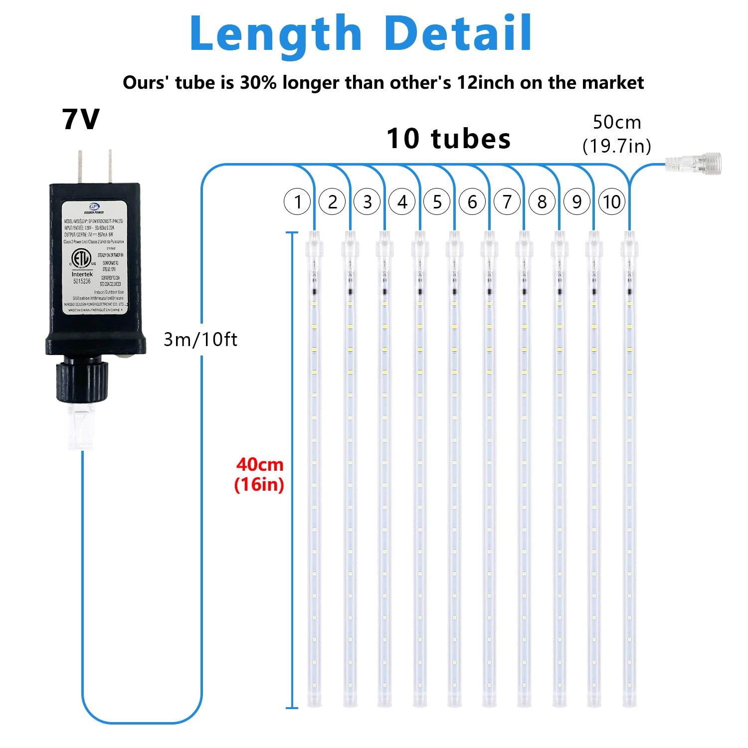 Aluan Christmas Lights Outdoor Meteor Shower Lights White 16 Inch 10 Tubes 360 Led Falling Rain Light Waterproof Snowfall Dripping Icicle Light For Xmas Tree Holiday Decoration Yard Porch Patio