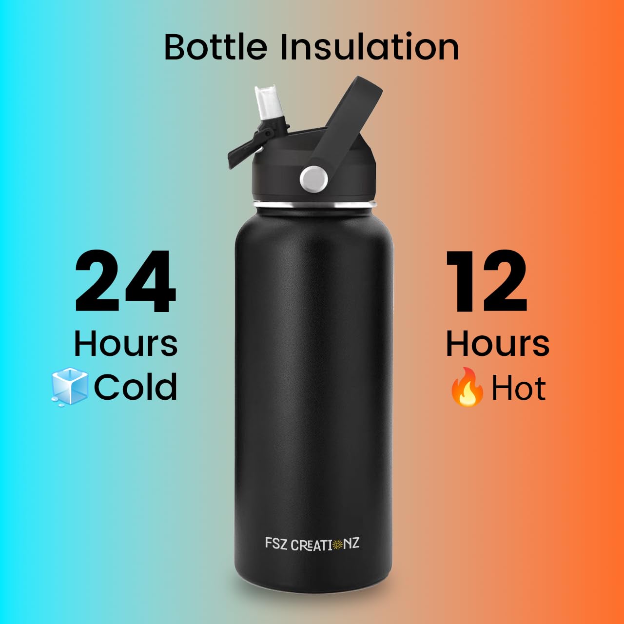 32Oz Stainless Steel Water Bottle, Vacuum Insulated Double Walled, Sports & Leisure Water Bottle