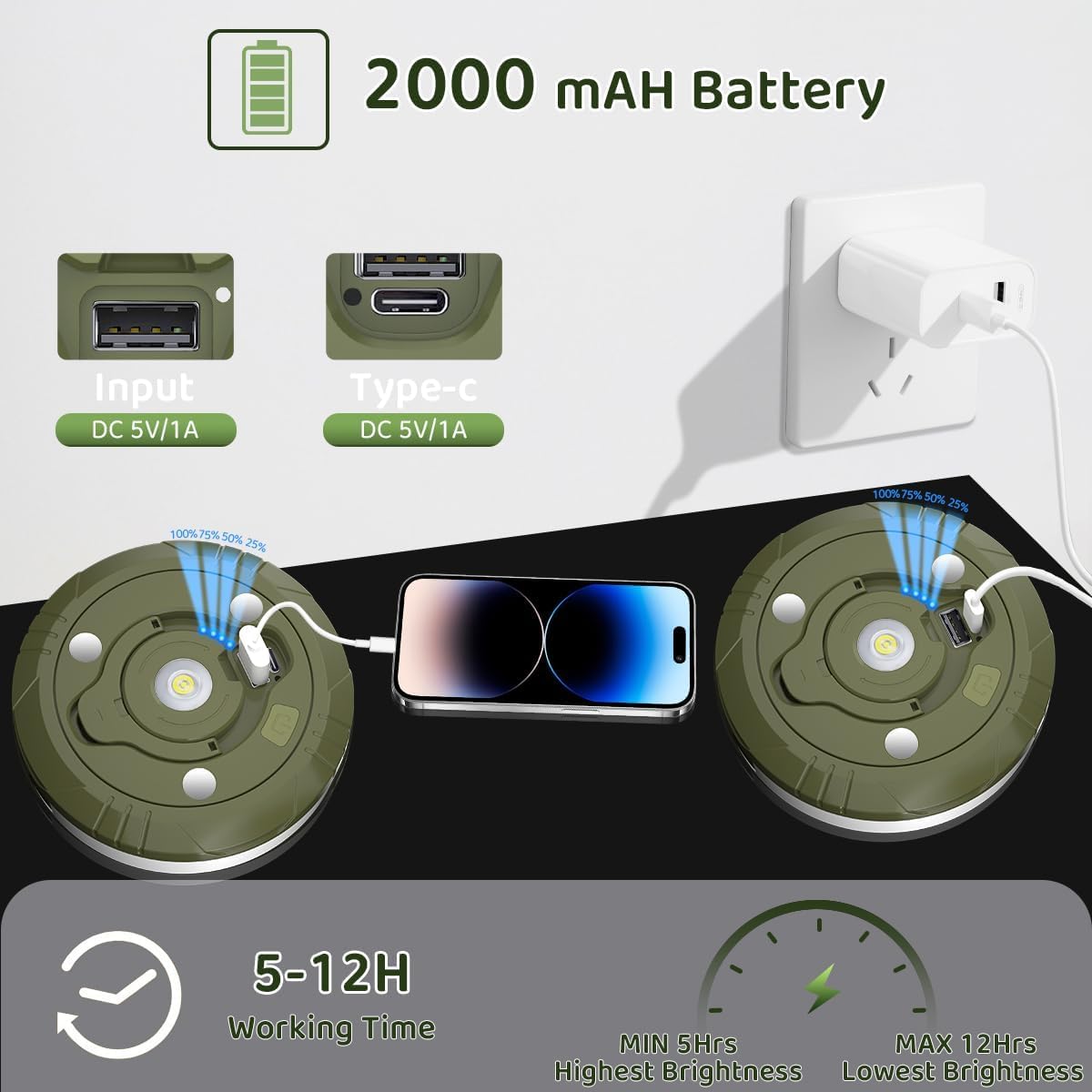 Drnanhai Camping Lights String,29.5Ft 4 In 1 Outdoor String Lights With 8 Modes Adjustable,Rechargeable Led String Lights,Ip44 Portable Camping Lantern Emergency Light For Hiking,Tent,Yard,Christmas Decor