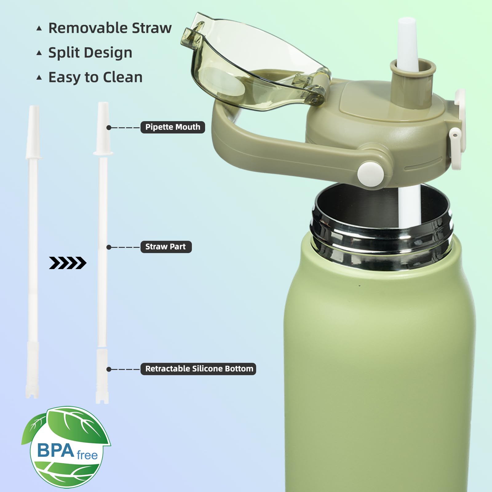 Bjpkpk Insulated Water Bottles With Straw, 45 Oz Stainless Steel Metal Water Bottle With One-Handed