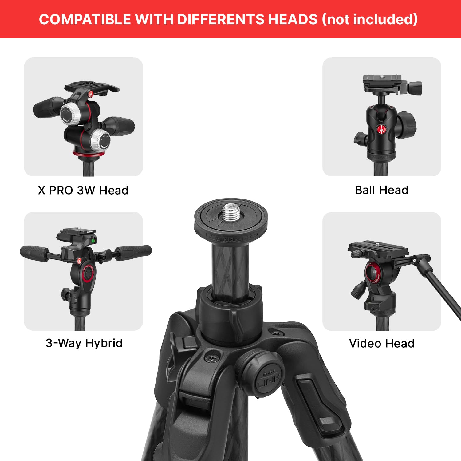 Manfrotto Be Gt Pro 4-Section Carbon Fiber Travel Tripod Legs, Black Matte