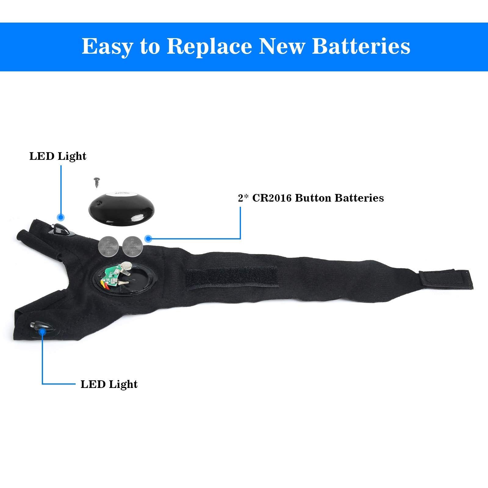 Moipejo Led Flashlight Gloves, For Men Him Boyfriend Husband, Cool Gadget Finger Lights Waterproof For Camping Fishing Repairing, Fathers Day Christmas Birthday