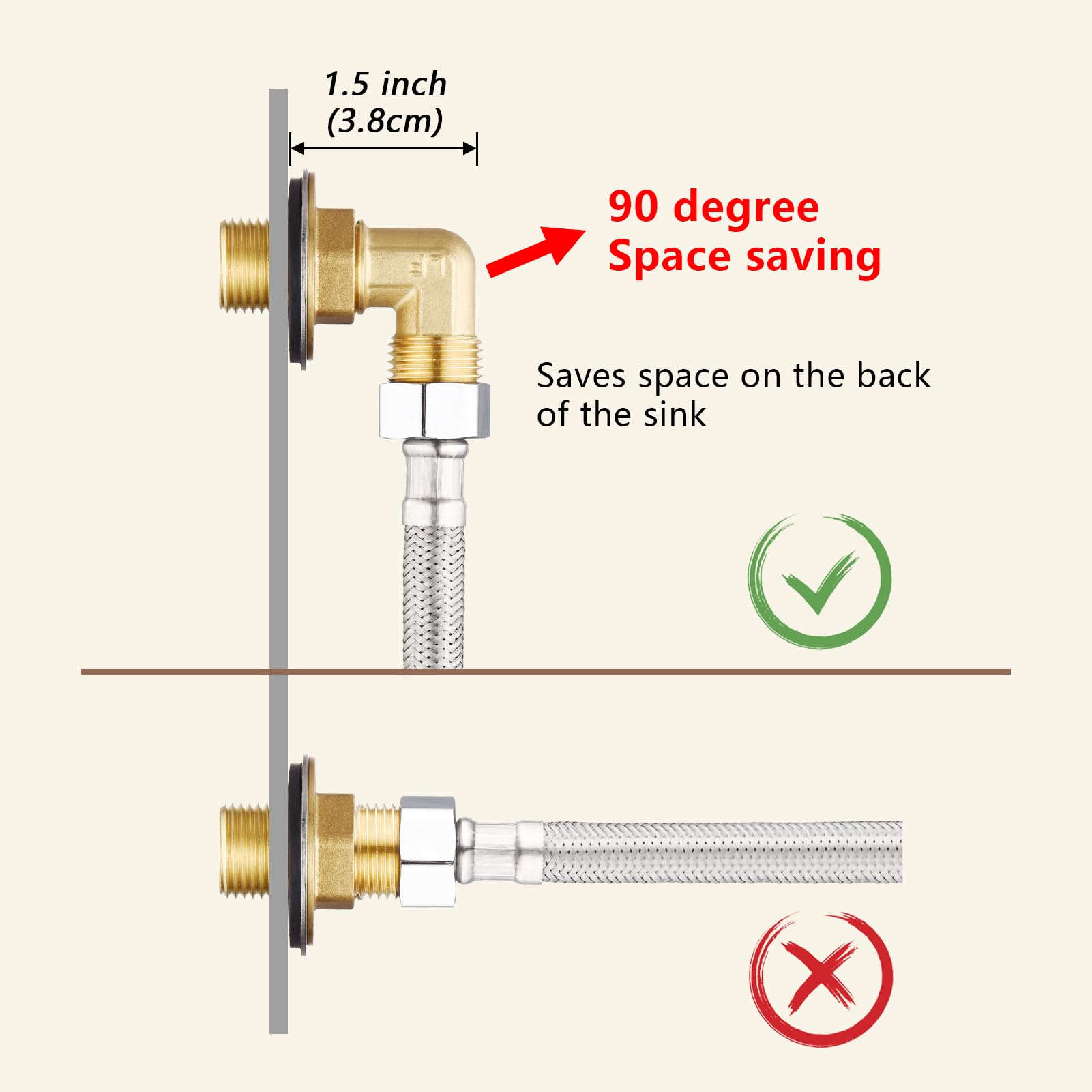 Luofant Wall Mount Commercial Faucet Installation Kit,Lead- 90 Dergee Backsplash Mount Set For Stainless Steel Commercial Kitchen Prep & Utility Sink, 2 Pack