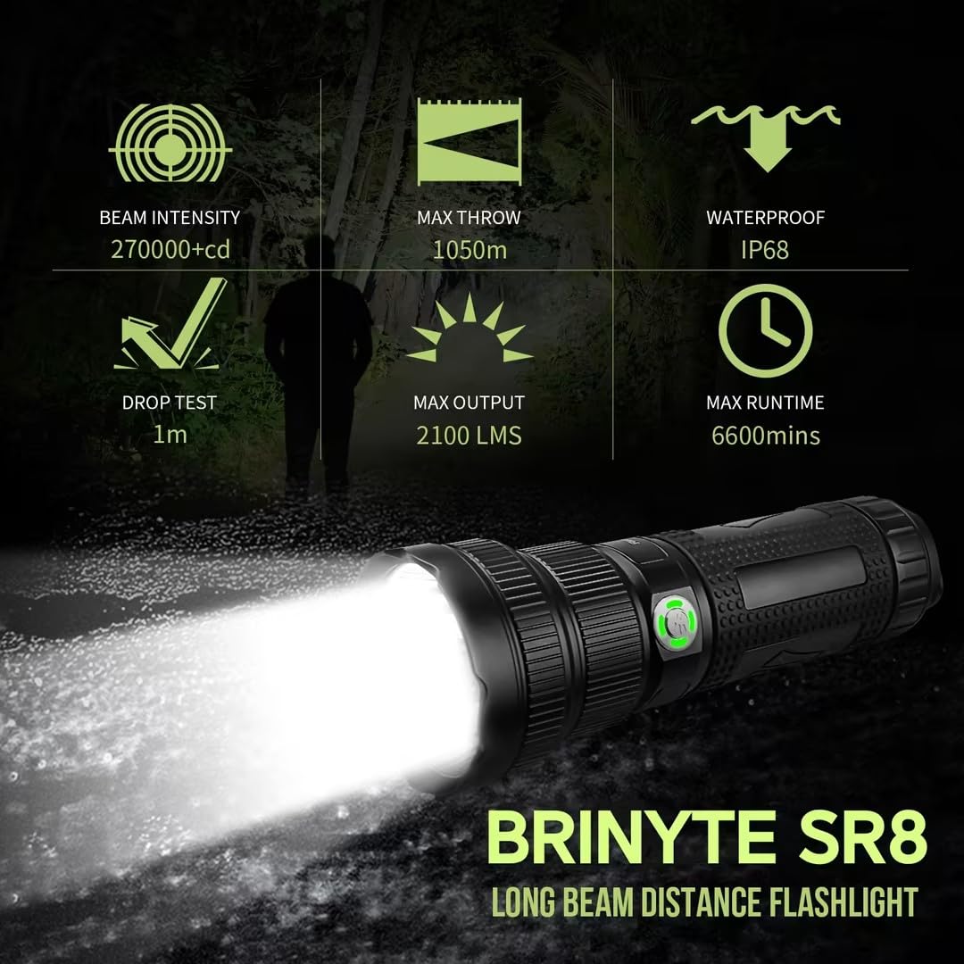 Brinyte Sr8 2100 High Lumens Rechargeable Super Bright Led Searchlight,1050 Yards Beam Distance, Ipx8 Waterproof High Power Flashlight, For Emergencies Camping And Hunting.