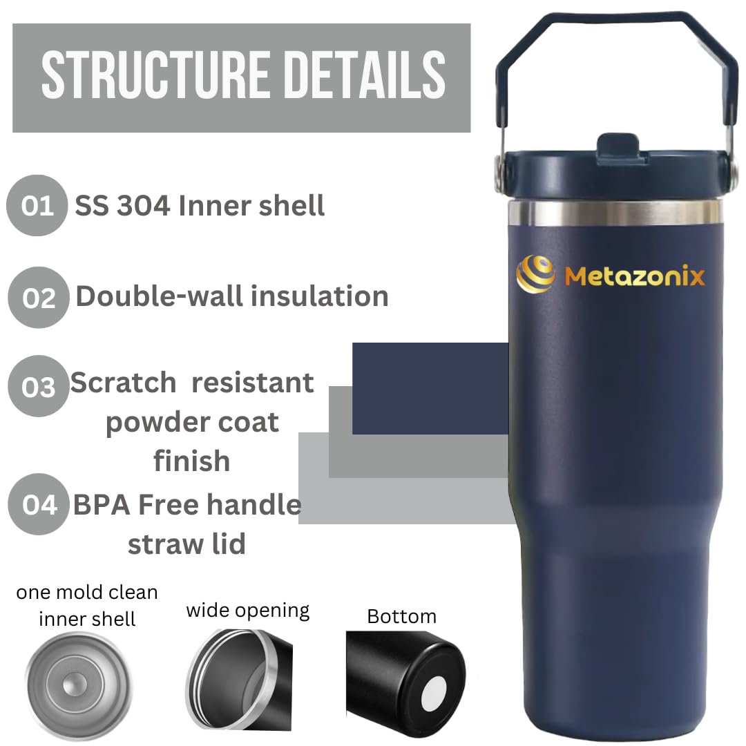 30 Oz Tumbler With Handle - Stainless Steel Water Bottles - Tumbler With Handle