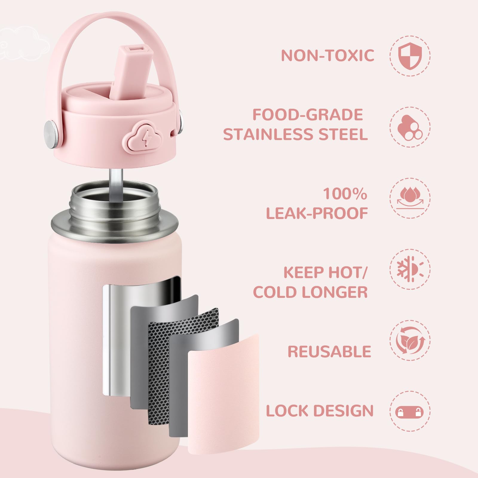 Coktik Kids Water Bottle With Straw, 14Oz Insulated Stainless Steel Tumbler, Leak-Proof Locking Lid