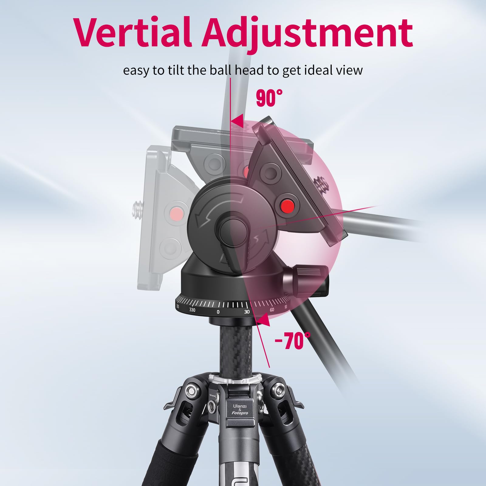 Ulanzi U210 Tripod Fluid Head, Mini Pan Tilt Head W Handle,Built-In 1/4'' & 3/8'' Adapter, Panoramic Ball Head W Arca Swiss Quick Release Plate Lightweight For Compact Camera Load Up To 11.02 Lb/5Kg