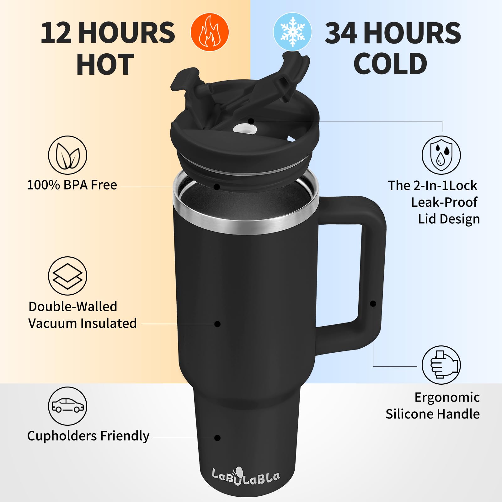 40Oz Tumbler With Handle,Double Wall Vacuum Reusable Stainless Steel Insulated Water Bottle