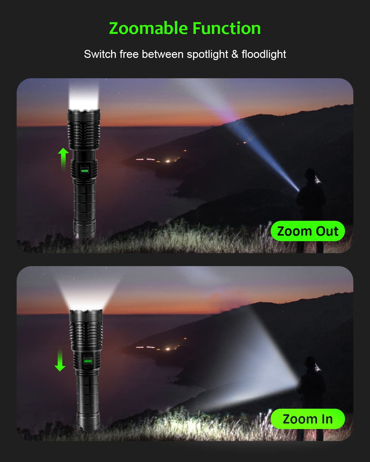 Pluralla Xhp70 Rechargeable Led Flashlights, 15000 High Lumens Flashlight, Super Bright Zoomable Ipx4 Waterproof Flashlight With 5 Modes, Powerful Handheld Flashlight For Emergencies, Camping, Hiking