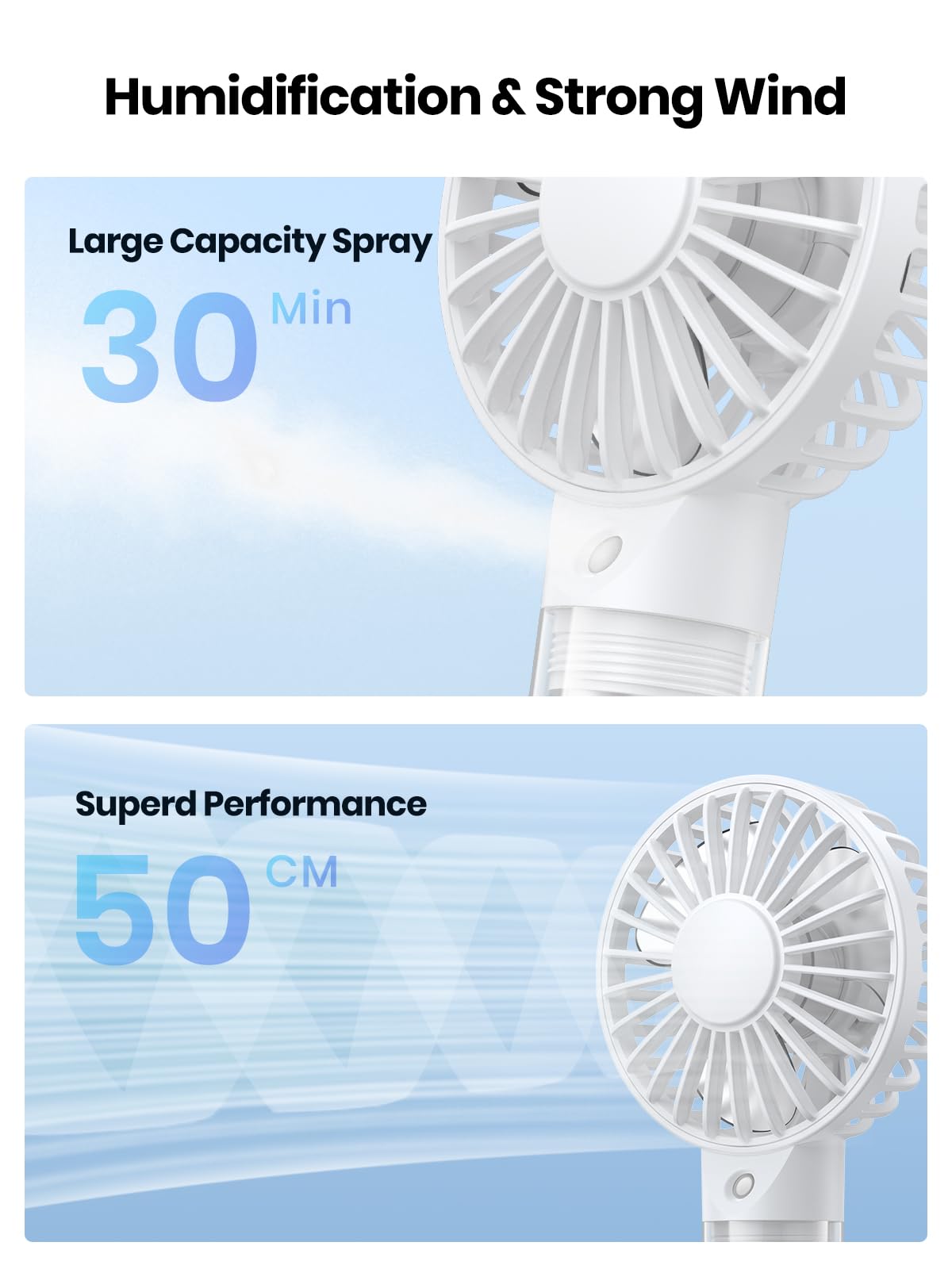 Topk Portable Misting Fan - Rechargeable Handheld Personal Spray Water Mist Fan 32Ml Water Tank Mini