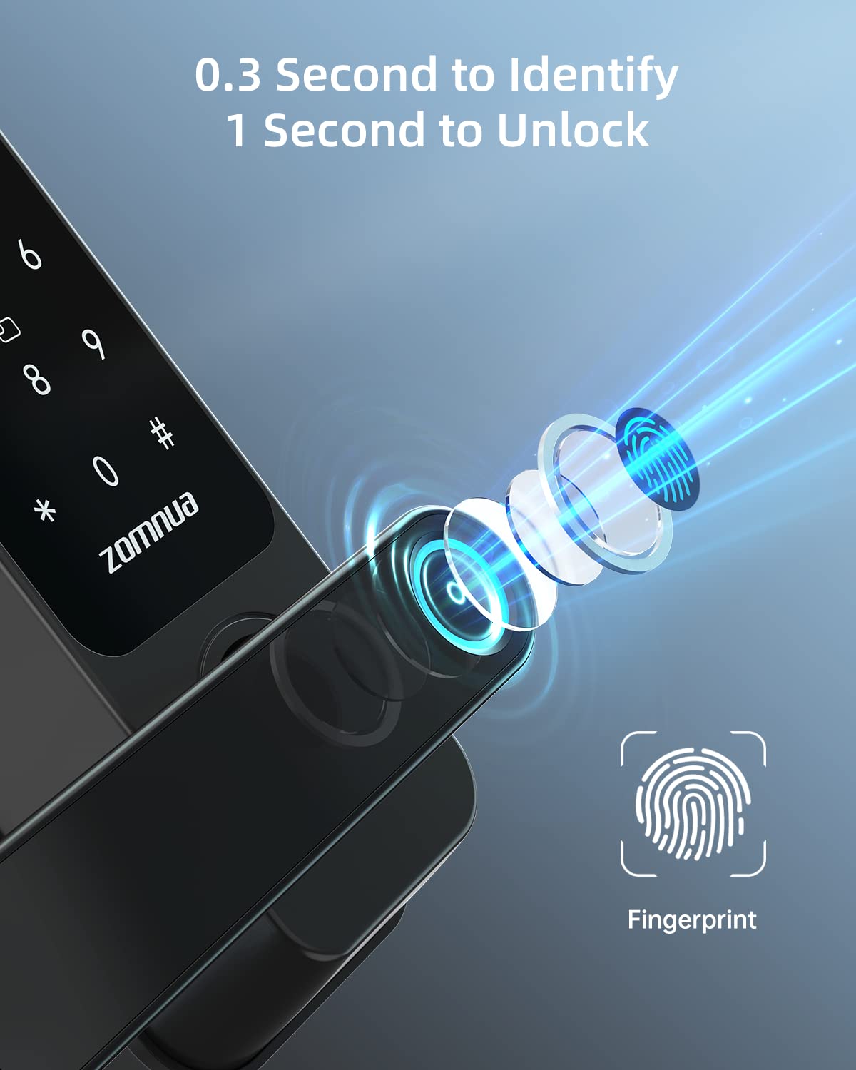 Zomnua Wifi Smart Lock With Handle,Fingerprint Lever Keyless Entry Door Lock With Keypad, Alexa Digital Electronic Smart Deadbolt For Front Door With Gateway,Bluetooth App, Fob Keys