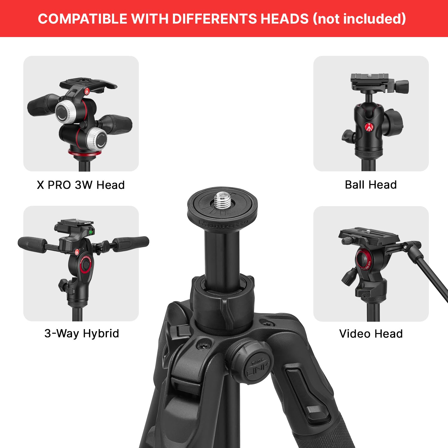 Manfrotto Be Gt Pro 4-Section Aluminum Travel Tripod Legs, Black Matte