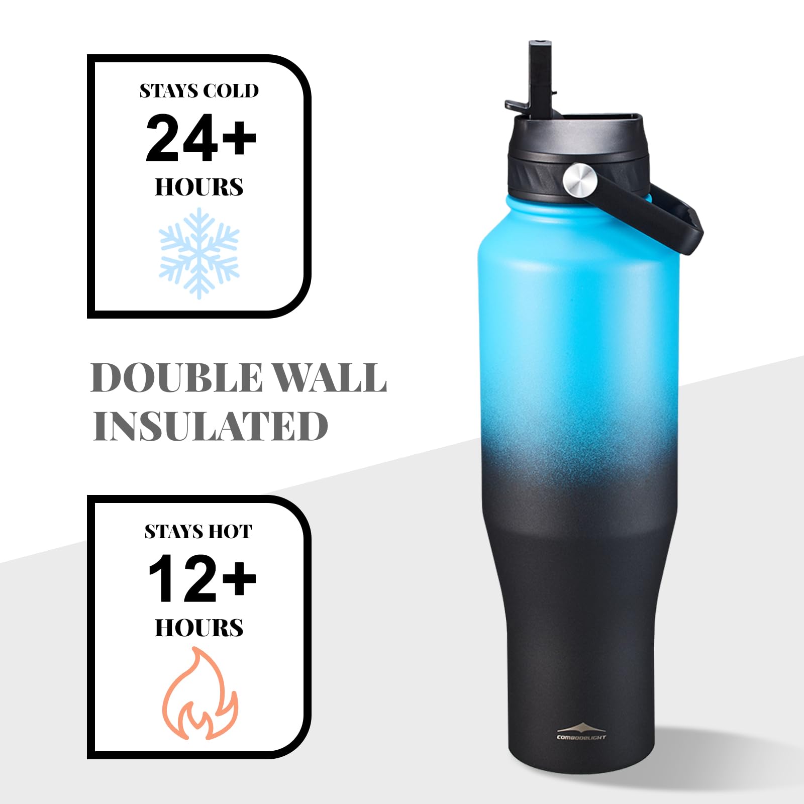 Water Bottle Insulated 40Oz Stainless Steel Tumbler With Straw/Spout Lids, Wide Mouth Double Wall