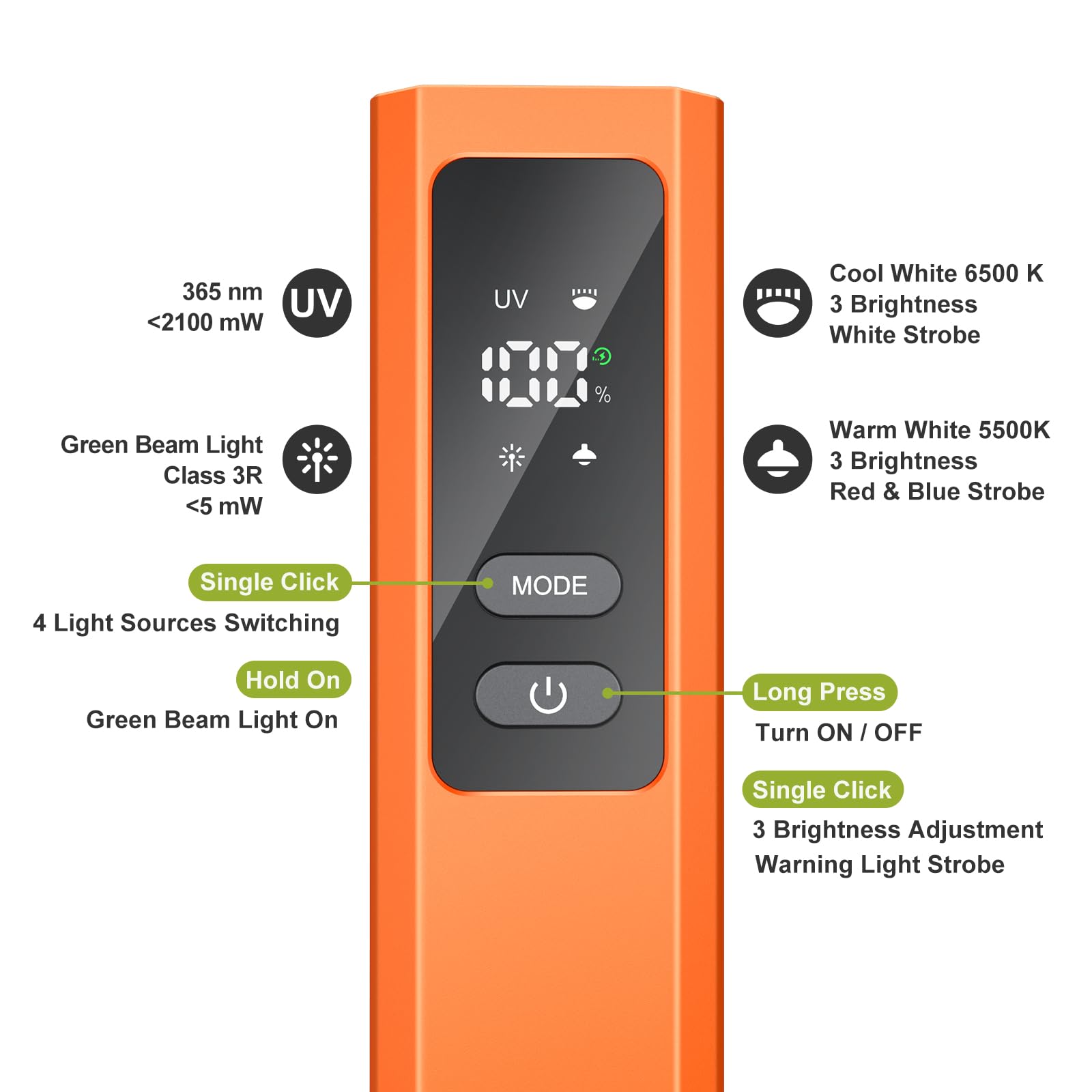 Resptasski Edc Flat Flashlight High Lumens, Rechargeable Pocket Light With White/Warm Led, Uv, Gream Beam, Flash Combo, 4 Bright Modes, Double Magnetic Base, For Outdoors, Emergency, Work, Detection (Orange)