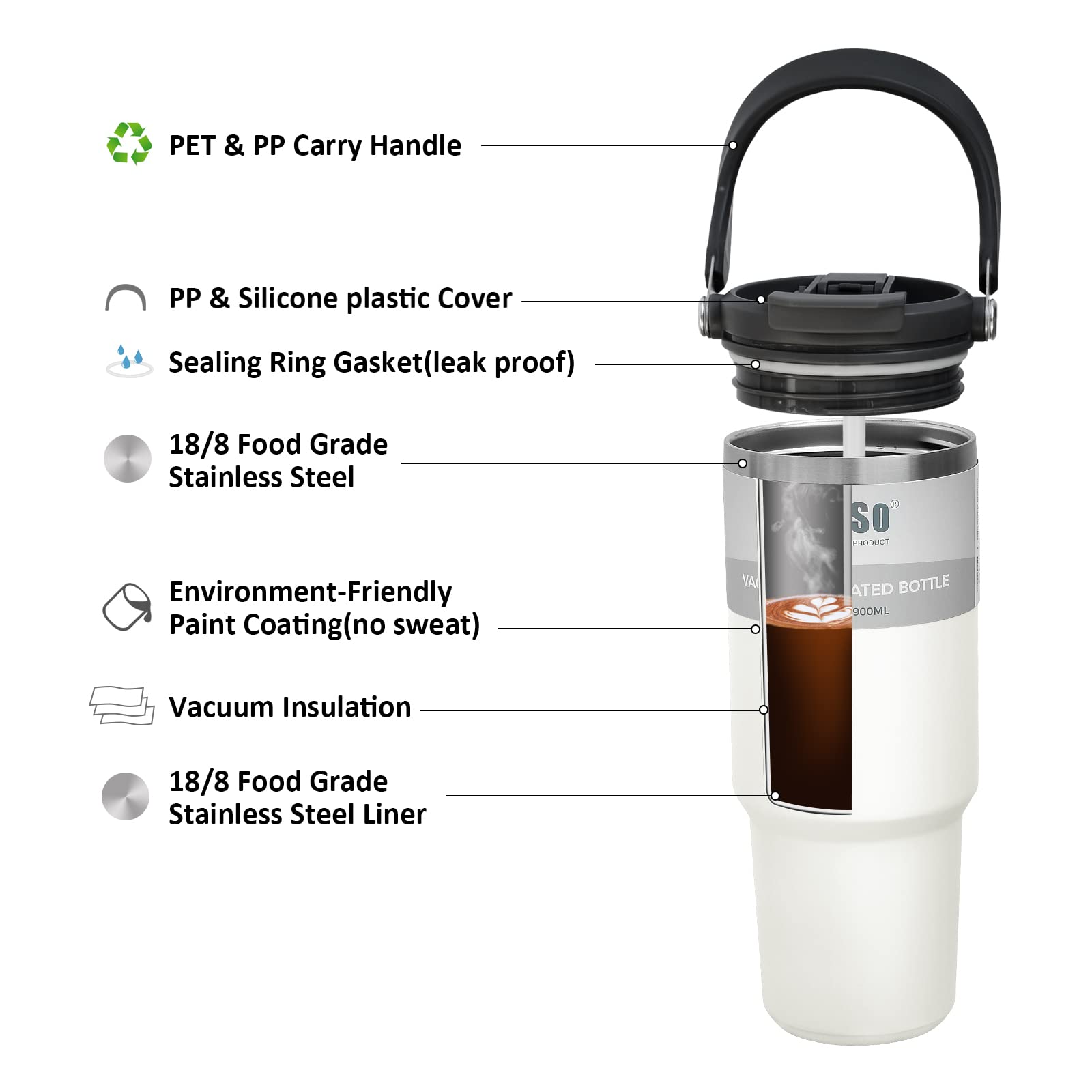 Indarun 30 Oz Tumbler With Handle And Straw, Water Bottle Stainless Steel Double Wall