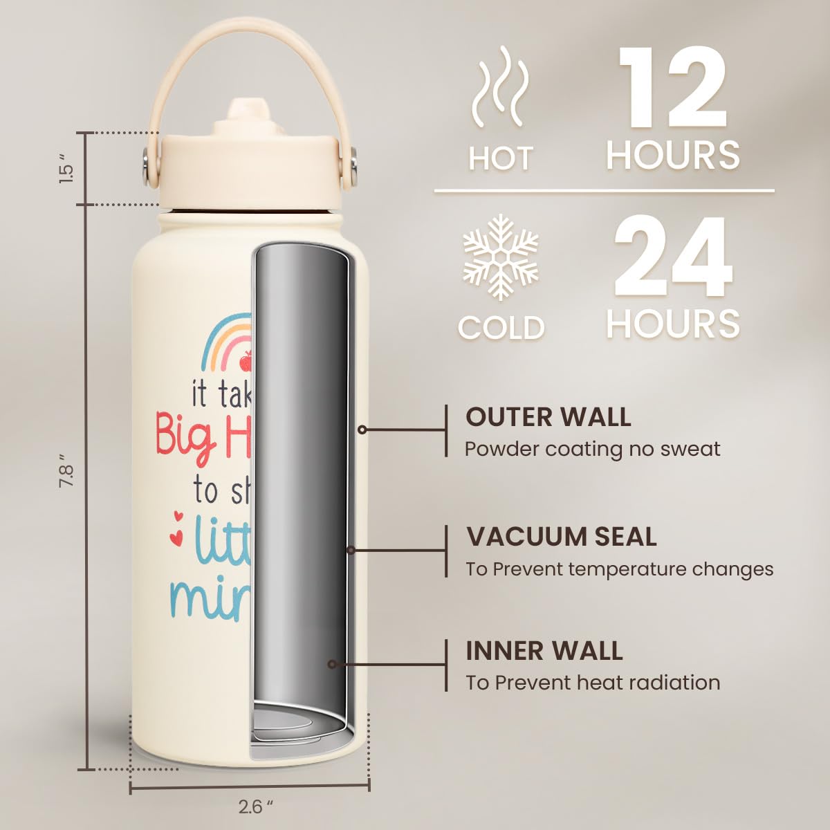 Sandjest Teacher Appreciation - It Takes A Big Heart To Shape Little Minds Water Bottle 32Oz