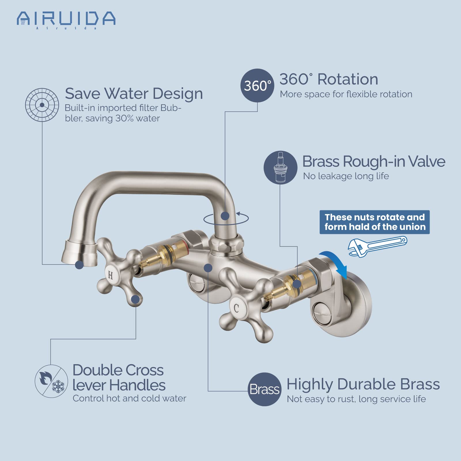 Airuida Wall Mounted Faucet Kitchen Brushed Nickel 6 Inch(15Cm) Spout Reach Adjustable Center Double Cross Handles 3 Inch To 9 Inch Hot And Cold Water Mixer Tap 360 Rotatable Faucet
