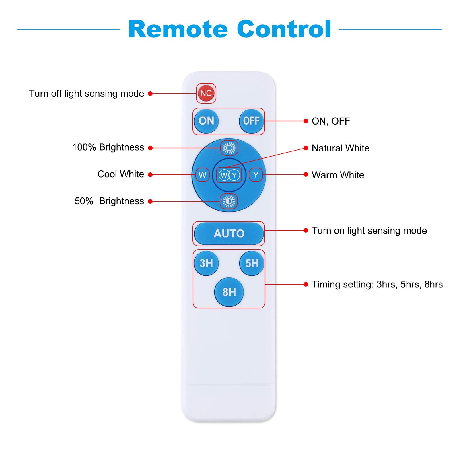 Niorsun Solar Indoor Lights Outdoor, Led Solar Pendant Lights 3 Color Dimmable Lighting With Remote Control, Gazebo Lights,2X16.4Ft Cable Ip65 Waterproof For Garden, Patio, Garage, Camp(2 Pack)