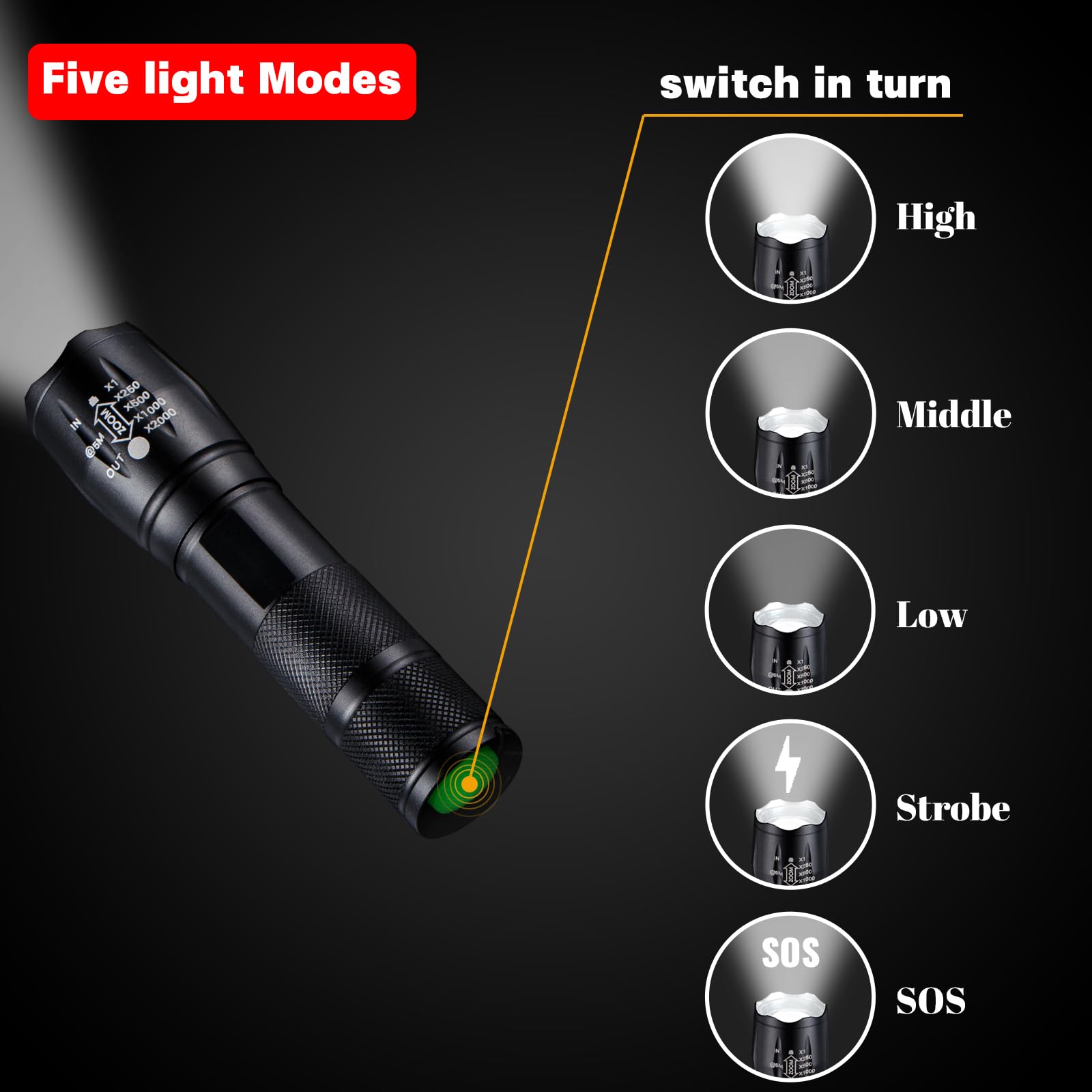 Lechou Tactical Flashlight Sc1010, 2000 Lumens Handheld Flash Lights, 5 Modes, Zoomable, High Power, Waterproof For Outdoor Camping Hiking, Led Flashlights For  Survival Emergency (2 Pack)