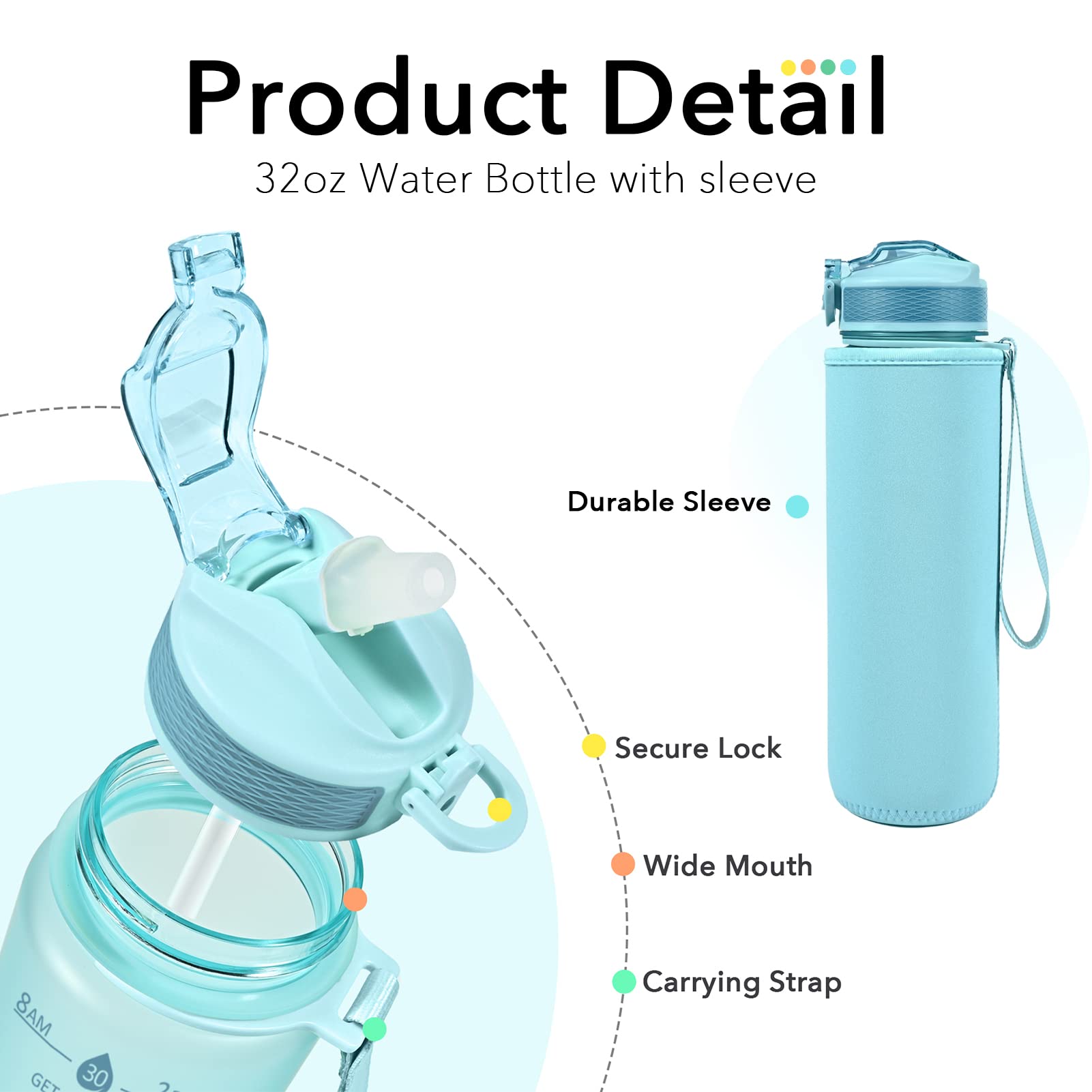 Water Bottle With Straw, Motivational 32 Oz Water Bottles With Time Marker & No Sweat Sleeve