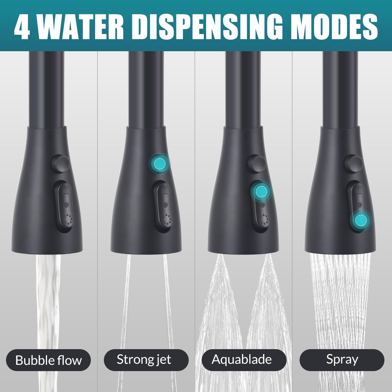 Hoozivt Kitchen Sink Faucet Replacement Parts, 4 Function Nozzle With 11 Adapters Compatible With Multiple Kitchen Sink Faucets, Easy To Replace Durable And Efficient, Black