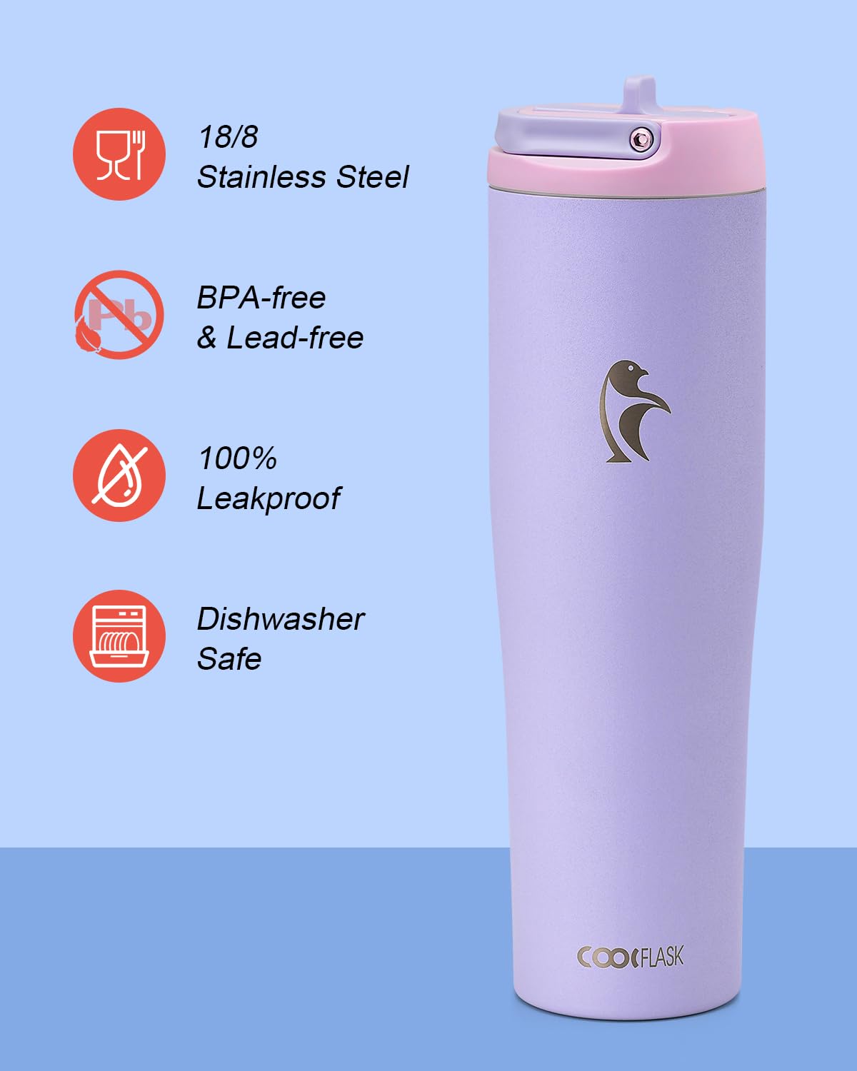 Coolflask Slima - 40Oz Insulated Water Bottle Stainless Steel Tumblers With Straw & Handle Fits
