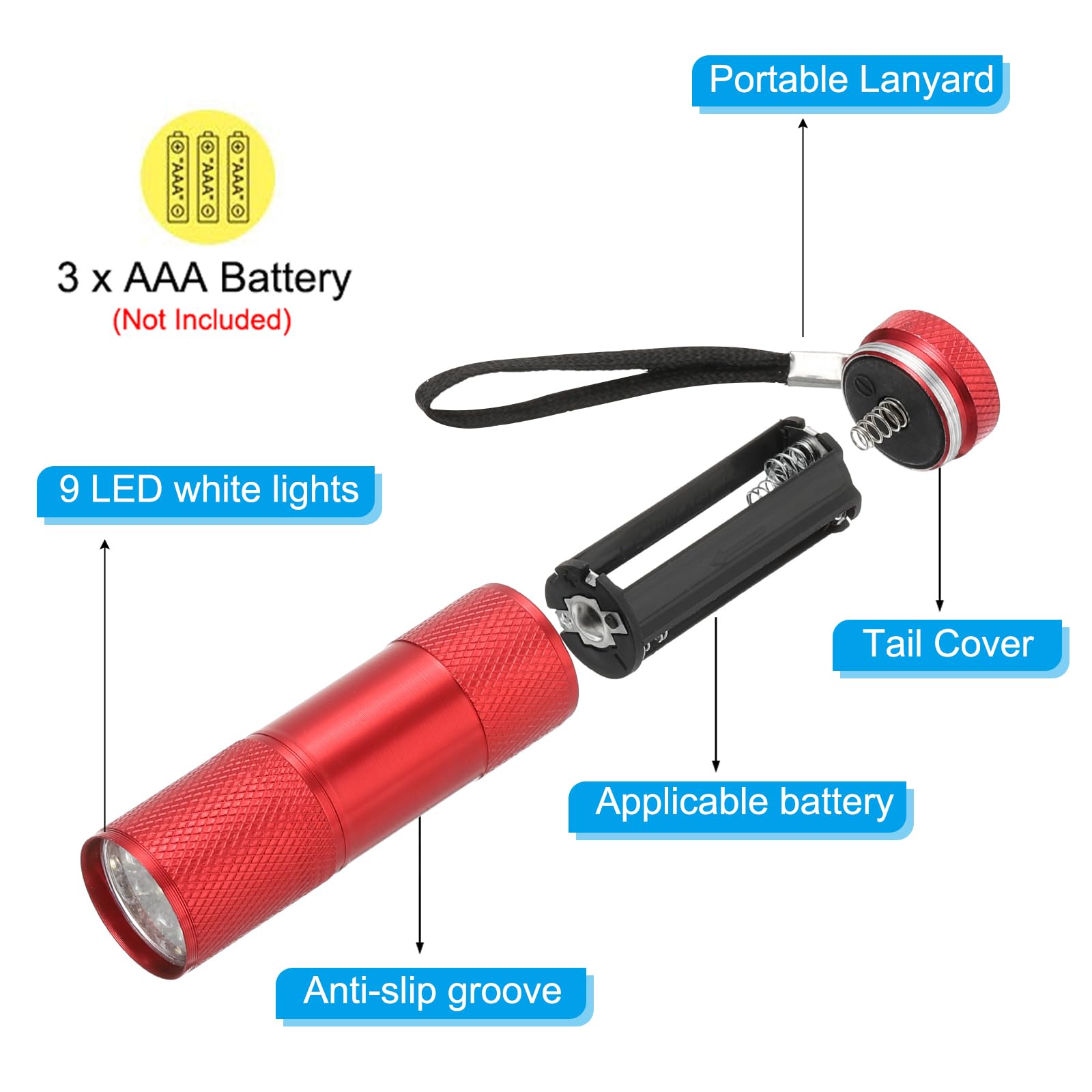 Patikil 9 Led Mini Flashlights, Aluminum Pocket Flashlight Torch With Lanyard For Camping, Hiking, Outdoor Emergencies, Red