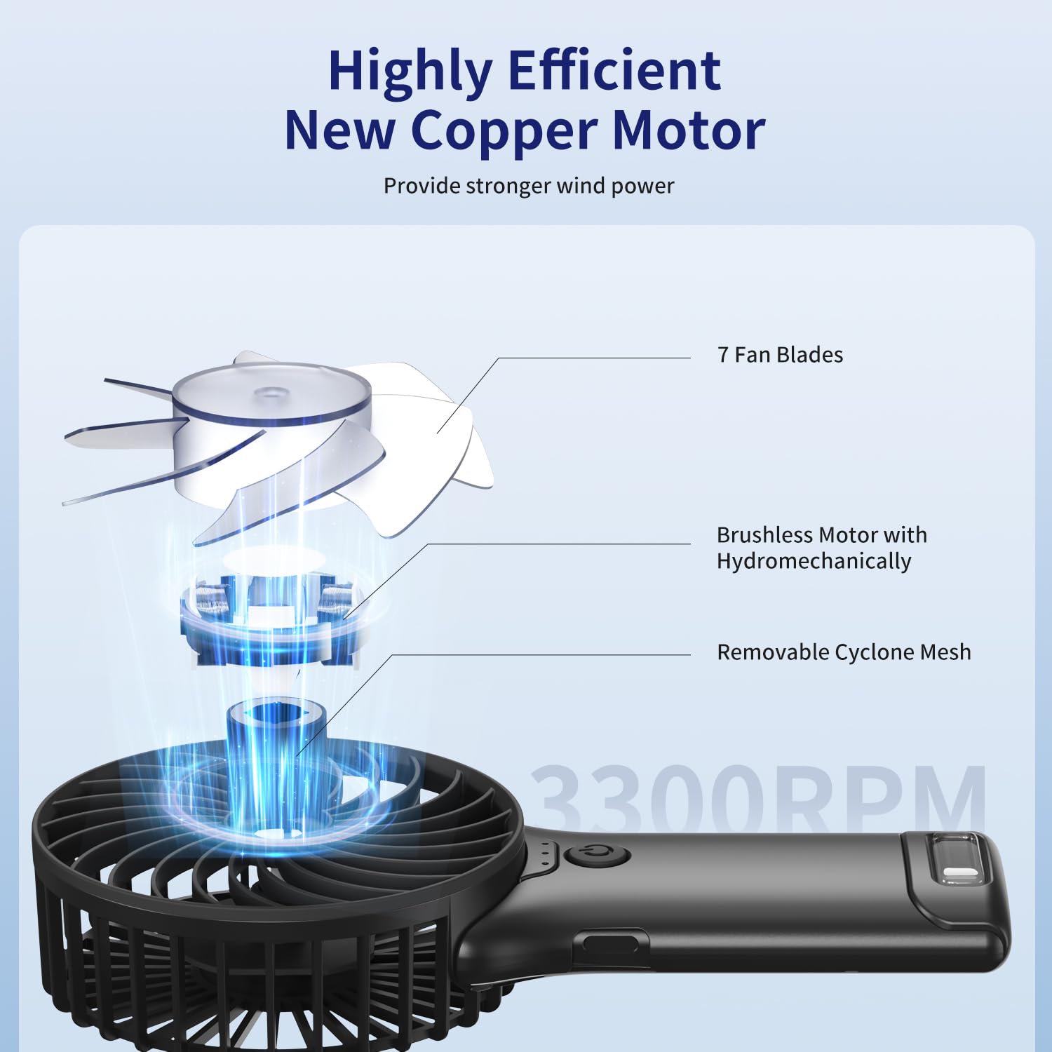 Gehen Portable Pocket Fan, Usb Rechargeable, Mini Fan With Mirror, 4 Gear Wind, Up To 15 Hours