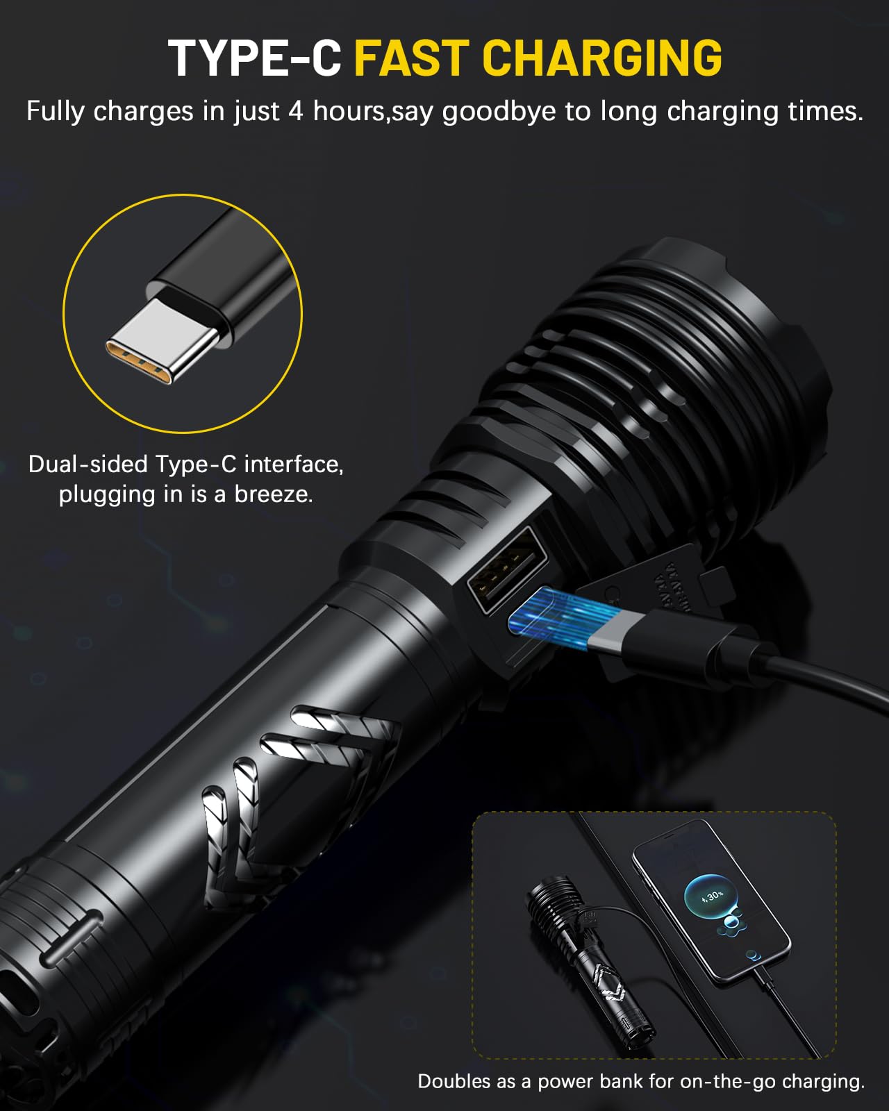 Gehavin Rechargeable Flashlights 2000 High Lumens - Super Bright Led Flashlight - Waterproof Handheld Flashlights - Zoomable 6 Modes For Emergencies Camping, Hiking, Outdoor Adventures - Edc Flashlight