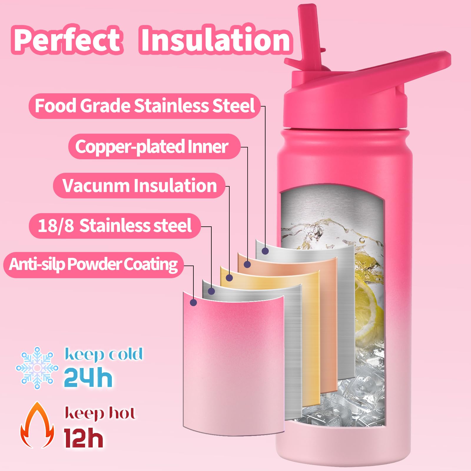 Mininoo Kids Water Bottle For School, 16Oz Stainless Steel Insulated Water Bottle Kids With Straw