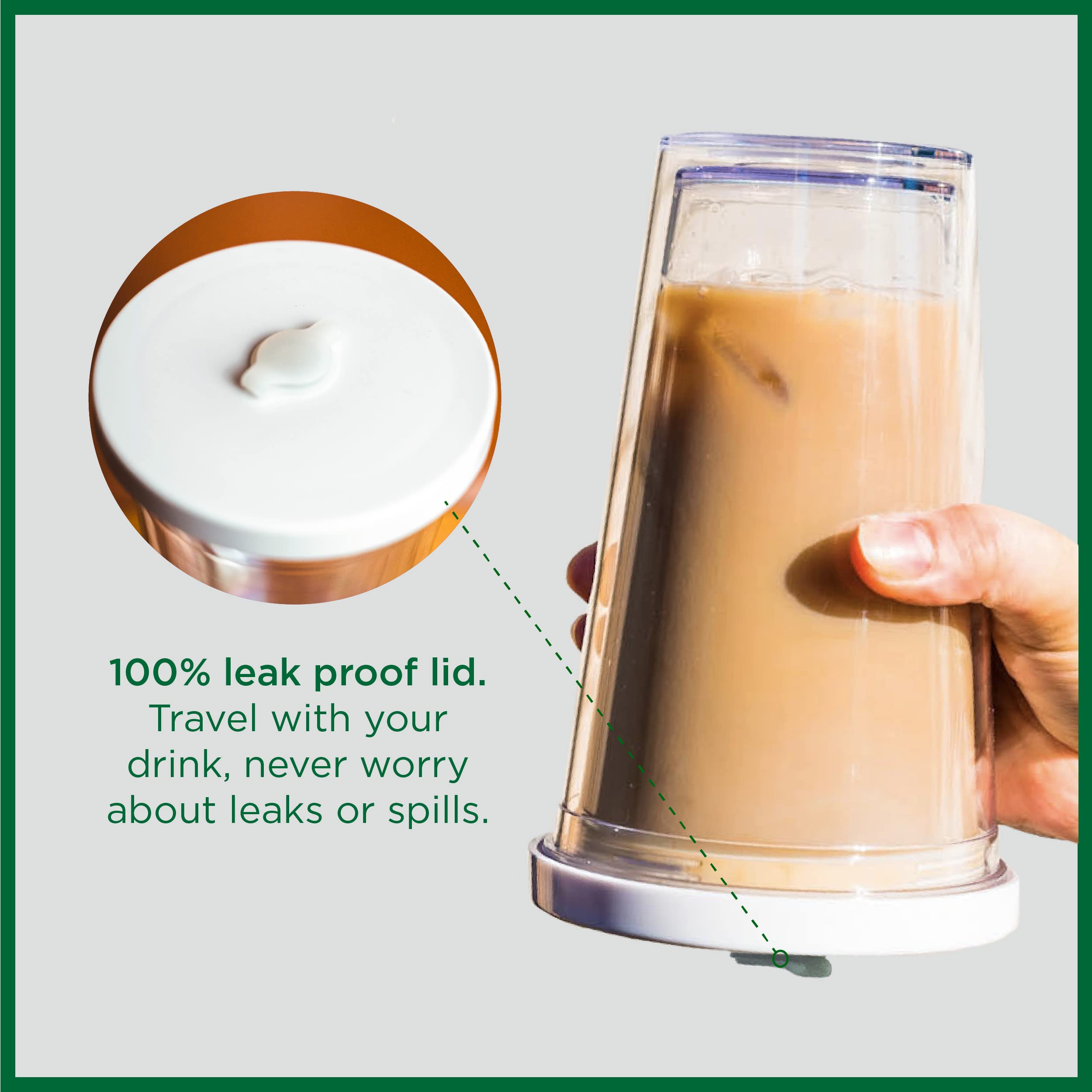 Reusable Iced Coffee Cup (24 Oz/Venti), Leak Proof And Double Wall Insulated Iced Coffee Tumbler