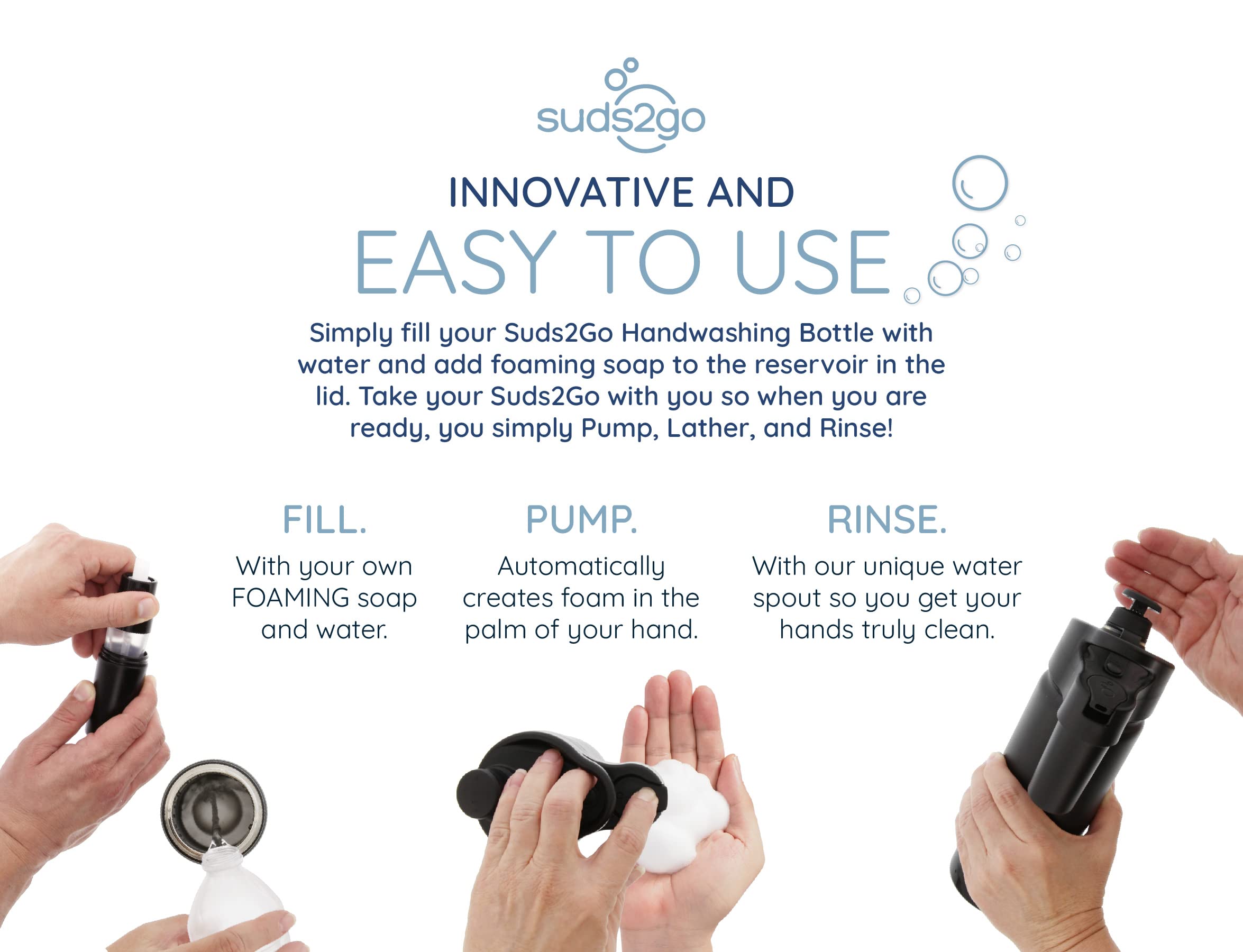 Portable Stainless Steel Water Bottle And Hand Wash System (20Oz) - Double Walled