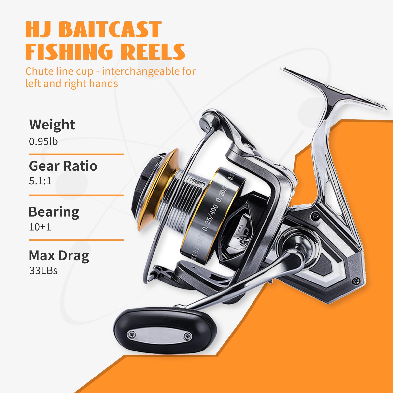 Oh My Wow Fishing Reel Spinning Reels Metal Spool And Handle For Saltwater And Freshwater Fishing