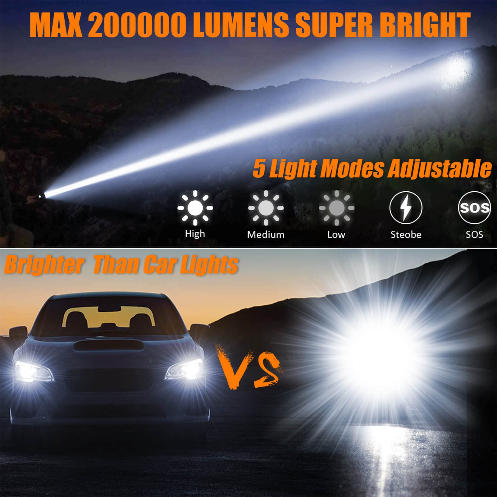 Zlityty Rechargeable Flashlights Max 200000 High Lumens,Super Bright 30W Led Flashlight,High Powered Brightest Flashlight For Emergencies/Camping Gear,Zoomable,Waterproof,5 Modes,Usb Handheld Flash Light