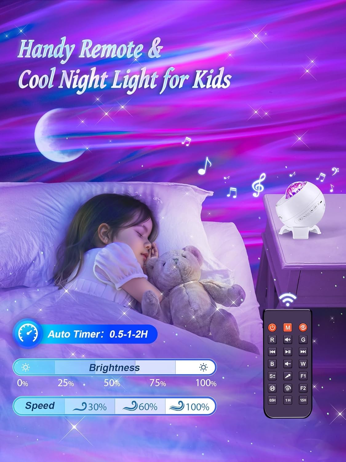 Coolnight Galaxy Projector Northern Lights Projector,180 Lighting 5 Moons Star Projector Galaxy Light,15 White Noise & Bluetooth Aurora Light Projector,Remote Star Lights For Ceiling Projector For Kids