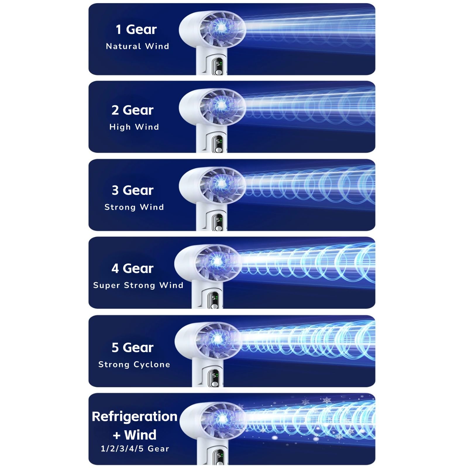 Portable Handheld Fan, 5 Speed Mini Air Conditioner Refrigeration Fan With Tec Cooling & Cold Compre