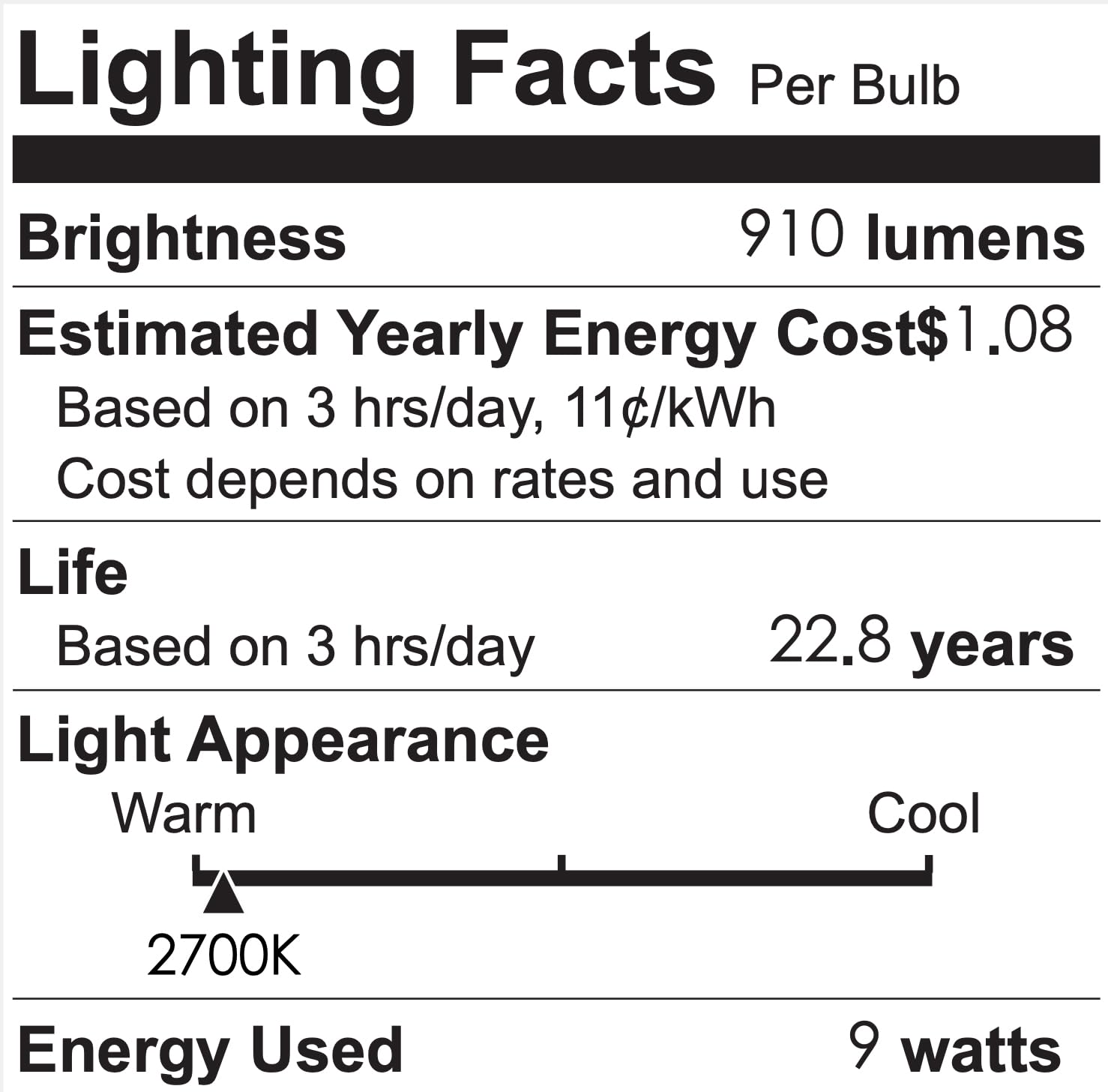 Cnxin 24" Touch Table Lamps For Bedroom Set Of 2, 3 Way Dimmable Bedside Nightstand Lamps With Usb C A Port, Modern Lamps For Living Room End Table With Brushed Nickel Body Grey Shade, Bulbs Included