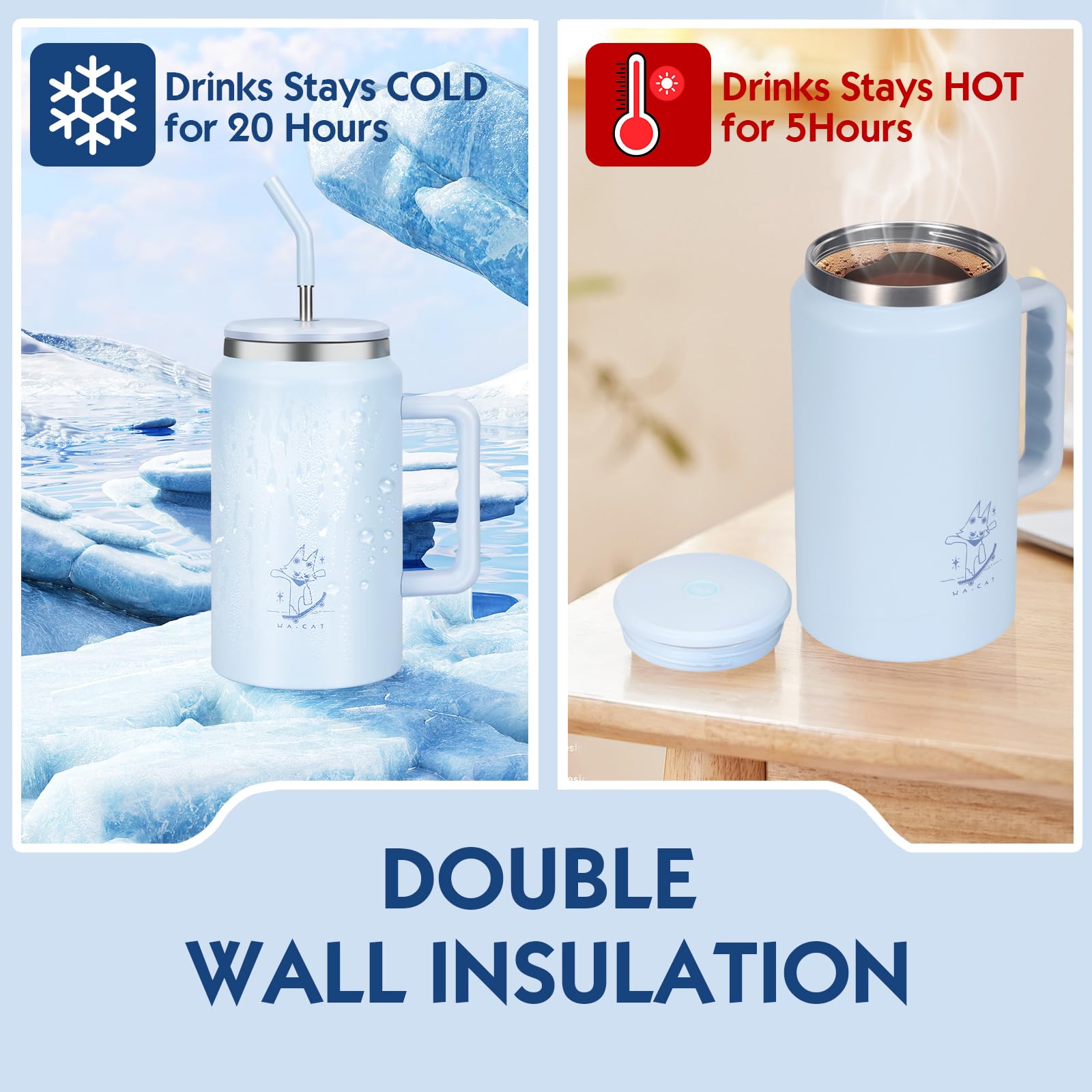 50 Oz Tumbler With Handle - Vacuum Insulated Water Bottle With Straw - Reusable Stainless Steel