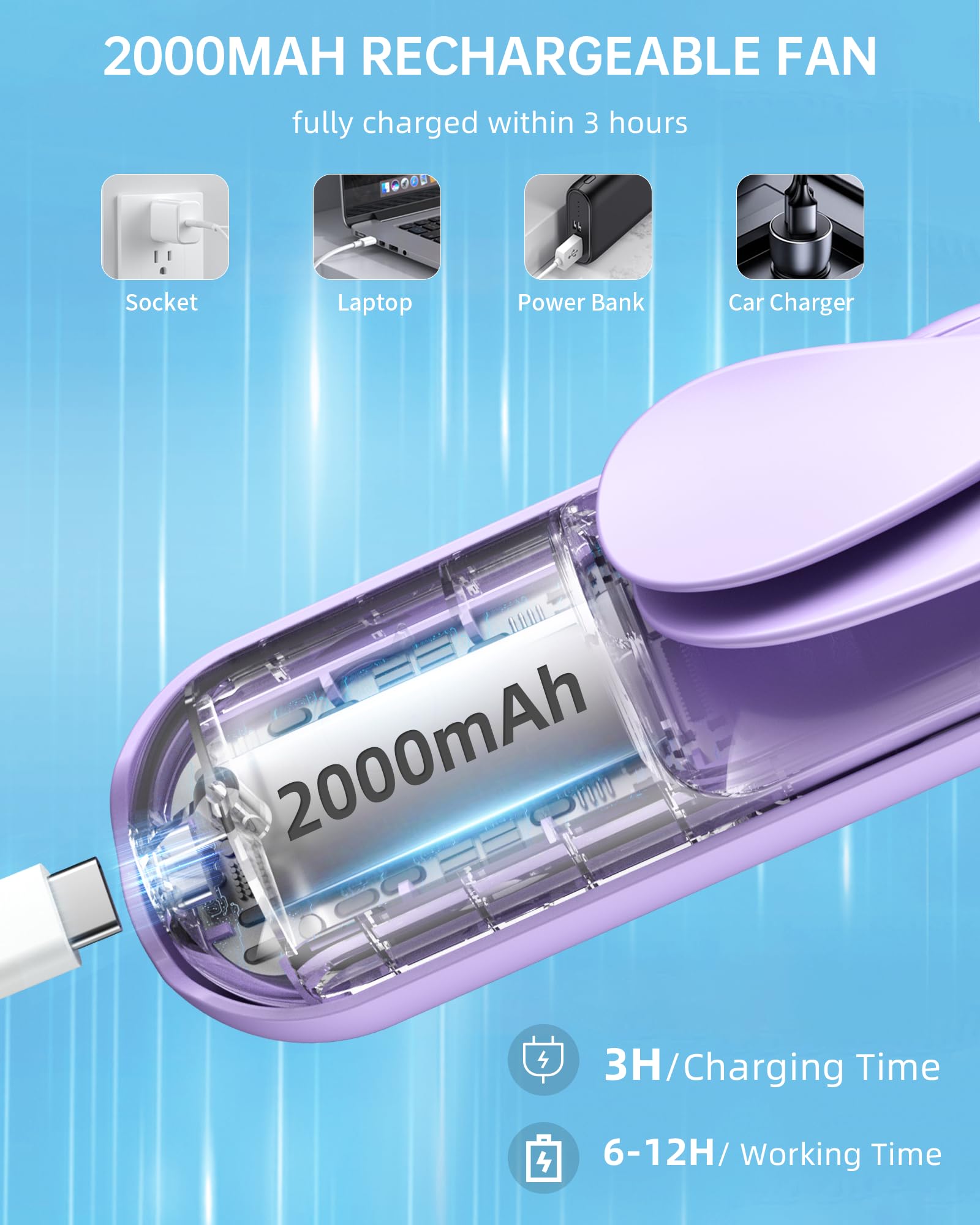 Mini Handheld Fan, Portable Hand Fan With Usb Rechargeable, 2000 Mah Battery Operated, 3 Speeds
