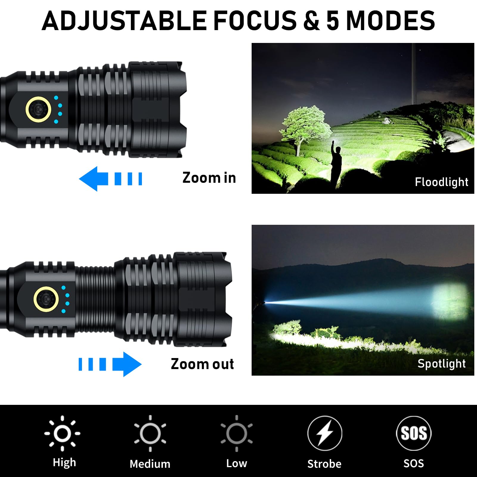 Alifa Rechargeable Flashlights High Lumens, 1000000Lm Powerful Tactical Flashlights, 5 Modes Led Flashlight Adjustable, Brightest Flashlight Waterproof, Handheld Flash Light For Emergencies, Camping.