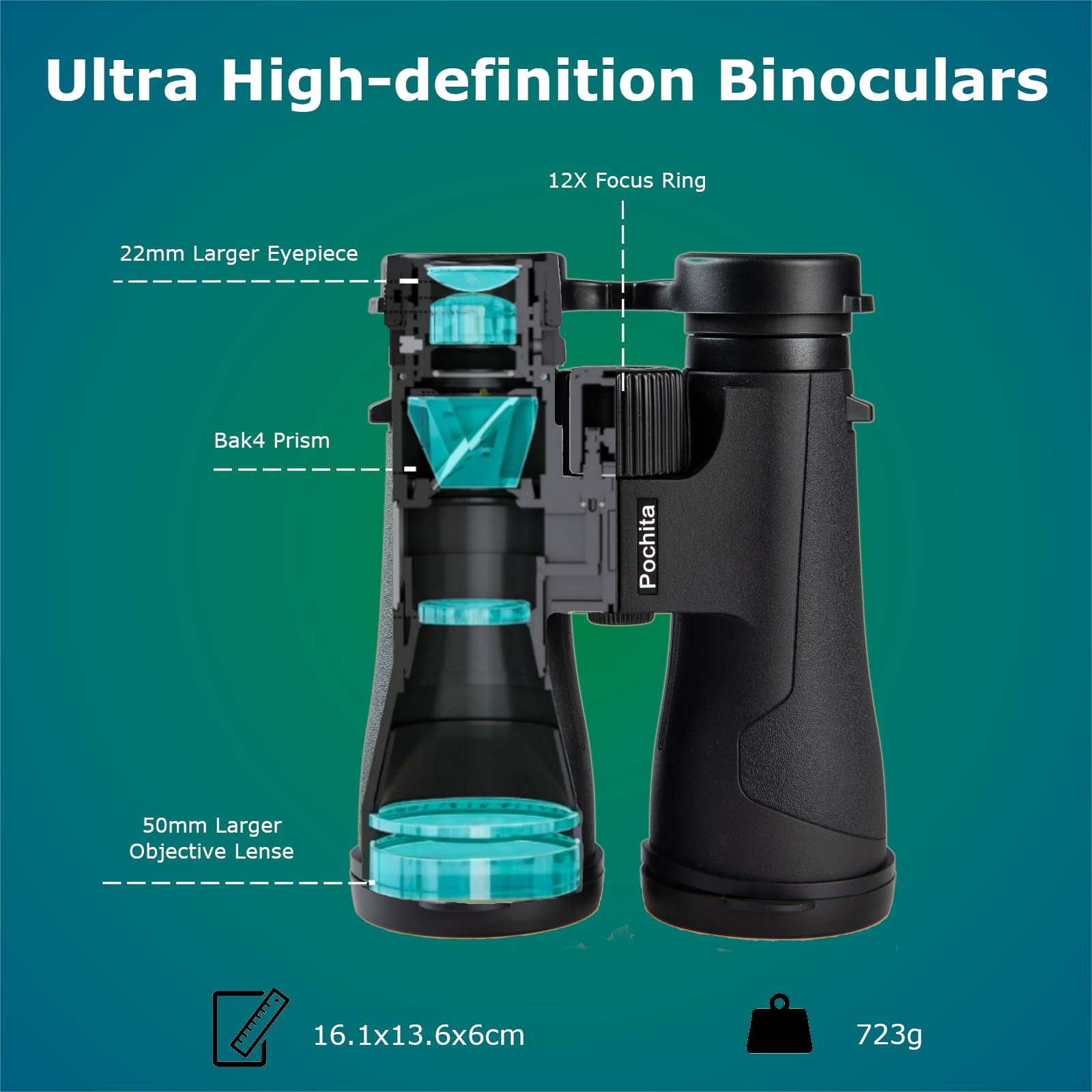 Pochita Global 12X50 Hd Binoculars For Adults - Bak4 Prism & Fmc Lens, 22Mm Large Eyepiece, Ipx7 Waterproof With Carrying Bag & Lens Covers, High-Power Compact Binoculars For Bird Watching, Hunting, Concerts, Travel