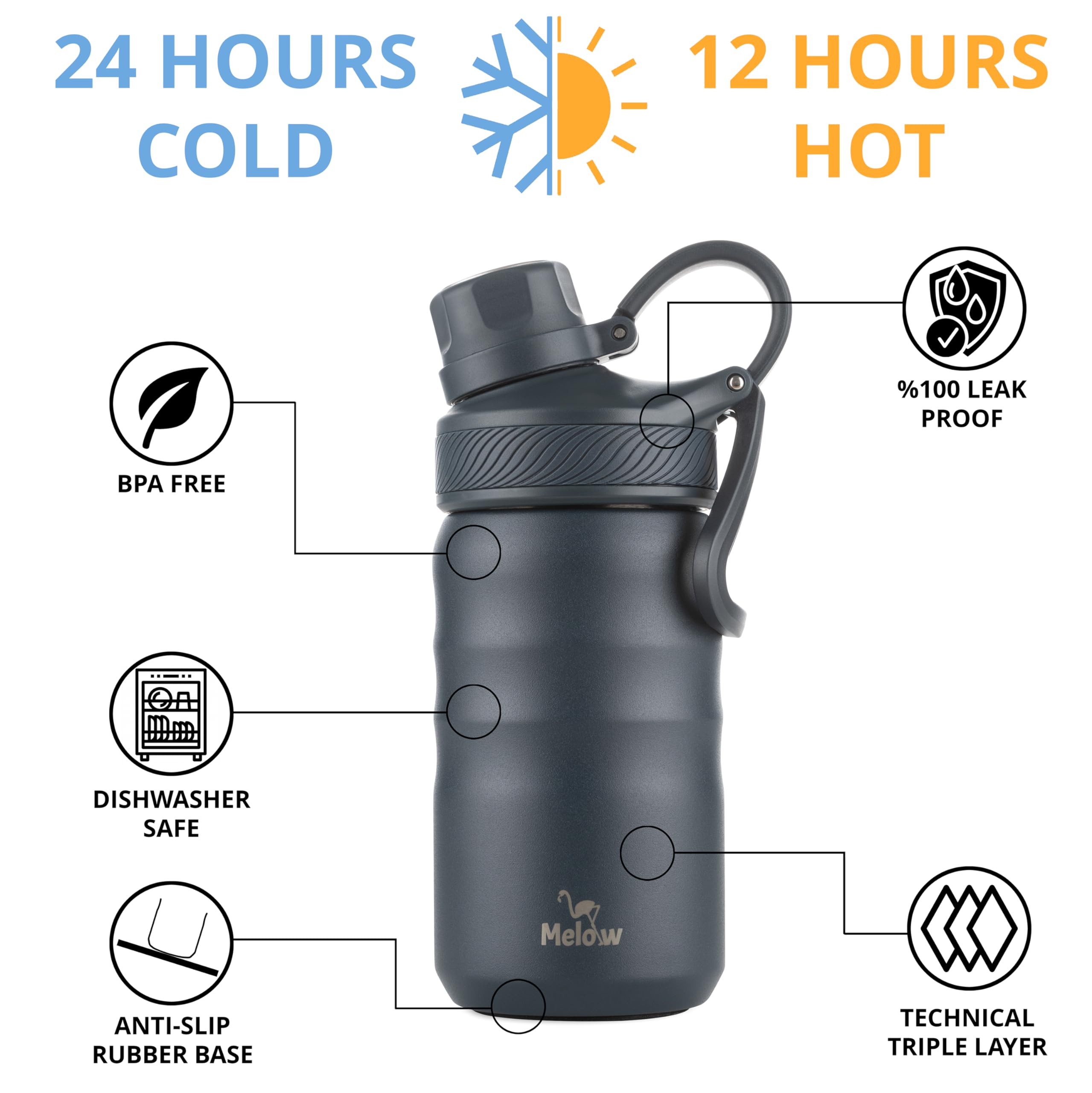 Melow 12 Oz Kids Water Bottle, Stainless Steel Insulated With Straw And Chug Lid, 2 Lids