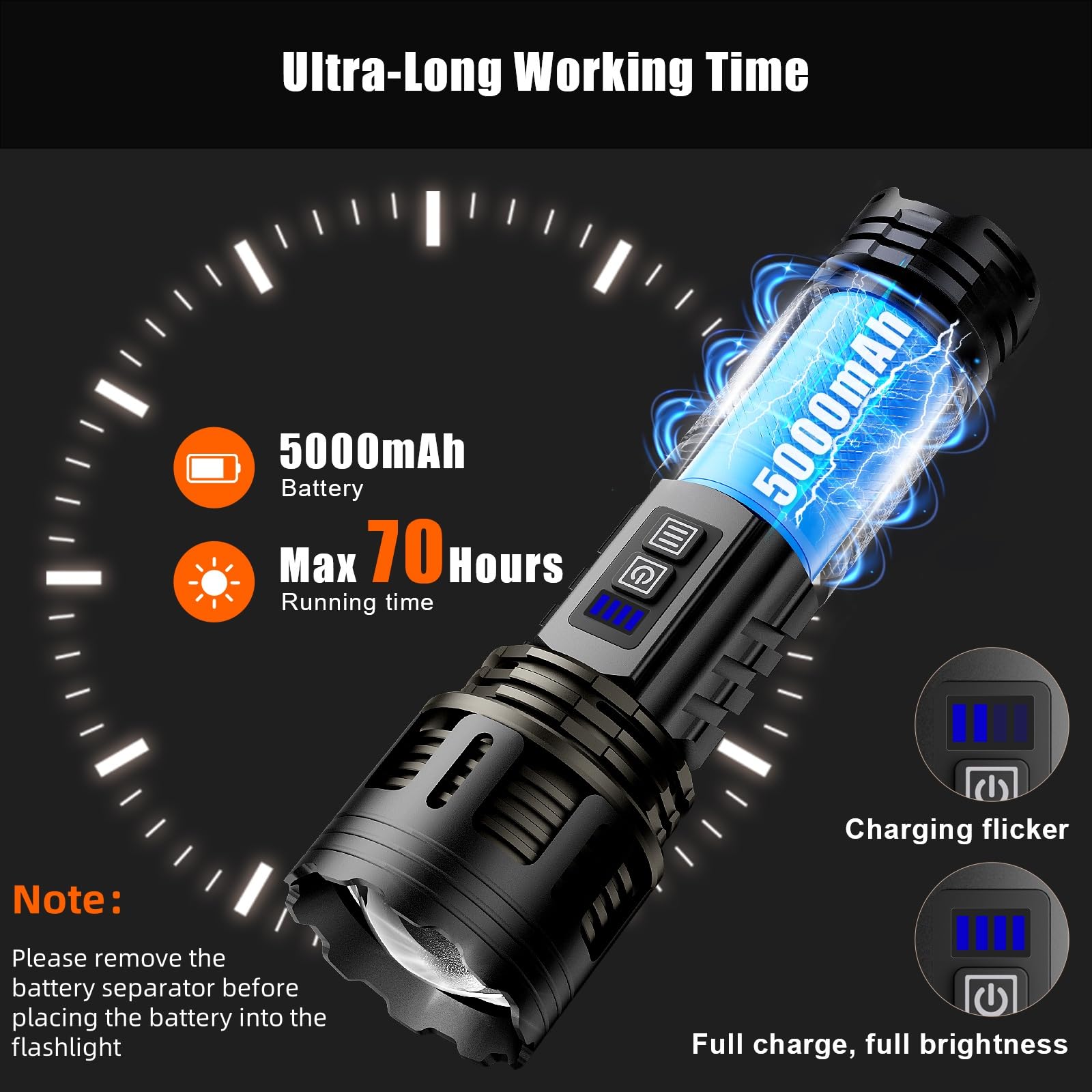 Skyfire Led Rechargeable Flashlight 2000000Lm High Lumens With Ambient Lamp,Super Bright Utility Flashlights With 2 Colors,Focusable,Waterproof Flash Light For Camping Essentials,Outdoor&Home-Black