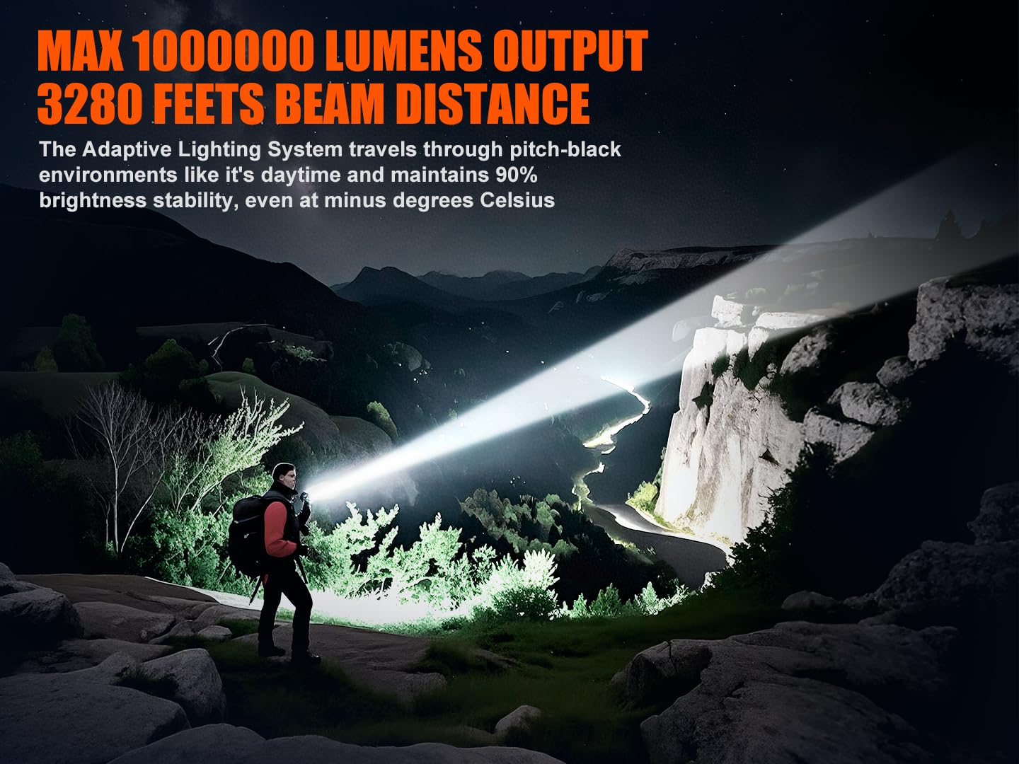 Skyfire Rechargeable Flashlights 1000000 High Lumens With Ignition Lens, Led Super Bright Zoomable Flash Light, 5 Modes Waterproof Handheld Powerful Utility Flashlight For Emergency Camping Hiking