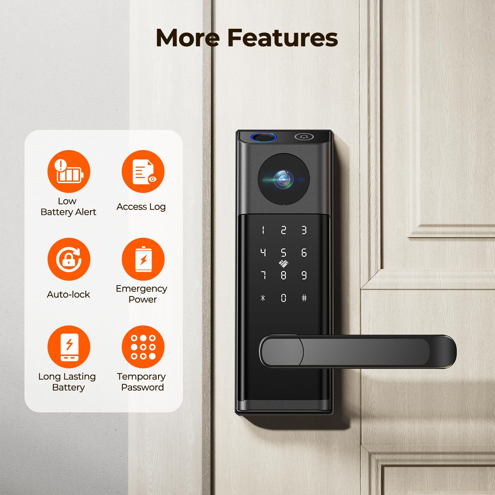 Camcamp Video Smart Lock With Camera & Doorbell, 5-In-1 Keyless Entry Door Lock With Handle, Fingerprint+Keypad Code+App Remote Control+Ic Card, Auto Lock, Wi-Fi Smart Deadbolt For Front Door, Apartment