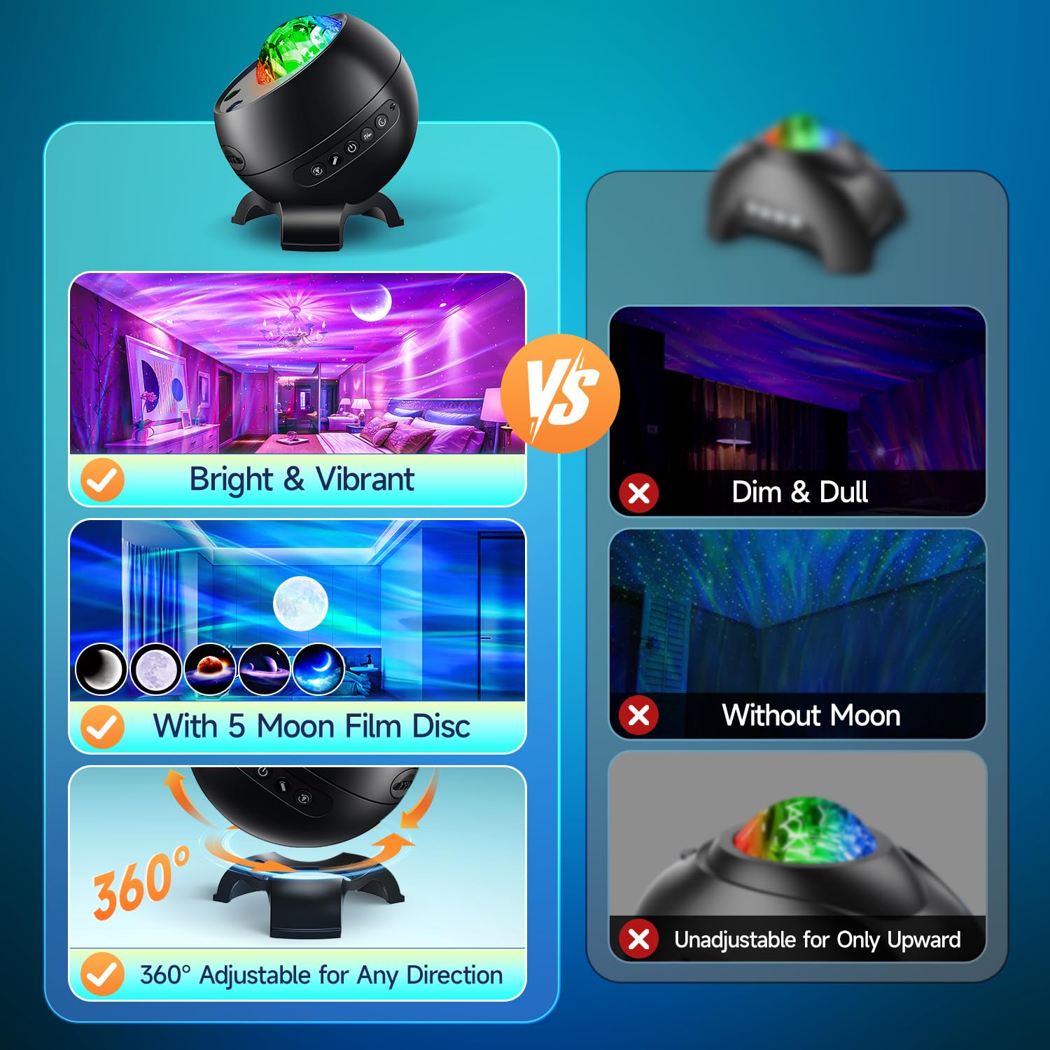 Coolnight Star Projector Galaxy Light, 5 Moon+21 Rgb Colors+15 White Noises Northern Lights Projector, Bluetooth Speaker Aurora Light Projector, Star Projector For Ceiling For Adults, Moon Projector+Starlight