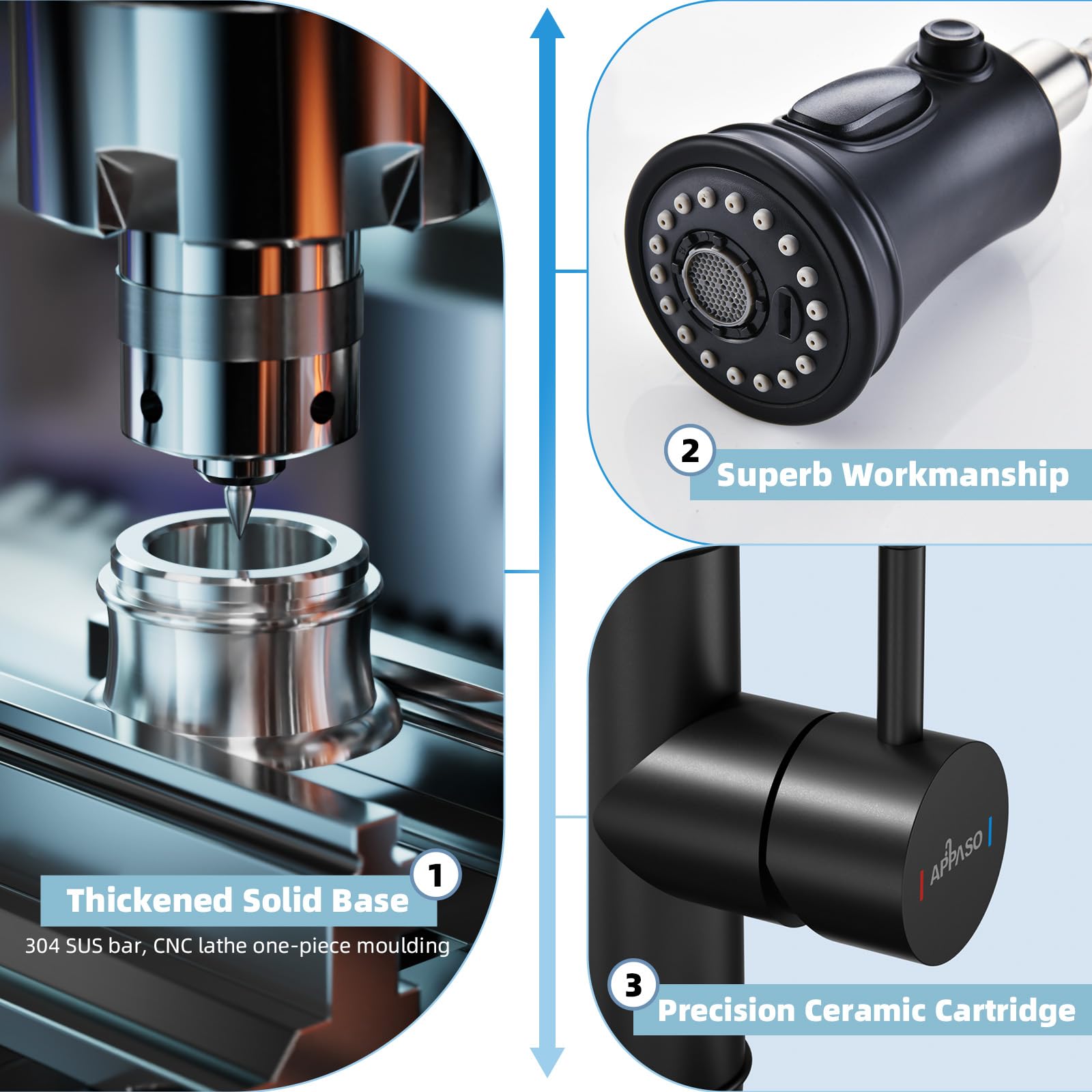 Appaso Kitchen Faucets With Pull Down Sprayer, Single Handle High Arc Matte Black Kitchen Faucet, Stainless Steel Faucet For Kitchen Sink, 20 Inch Pull Out Kitchen Faucets With Deck Plate