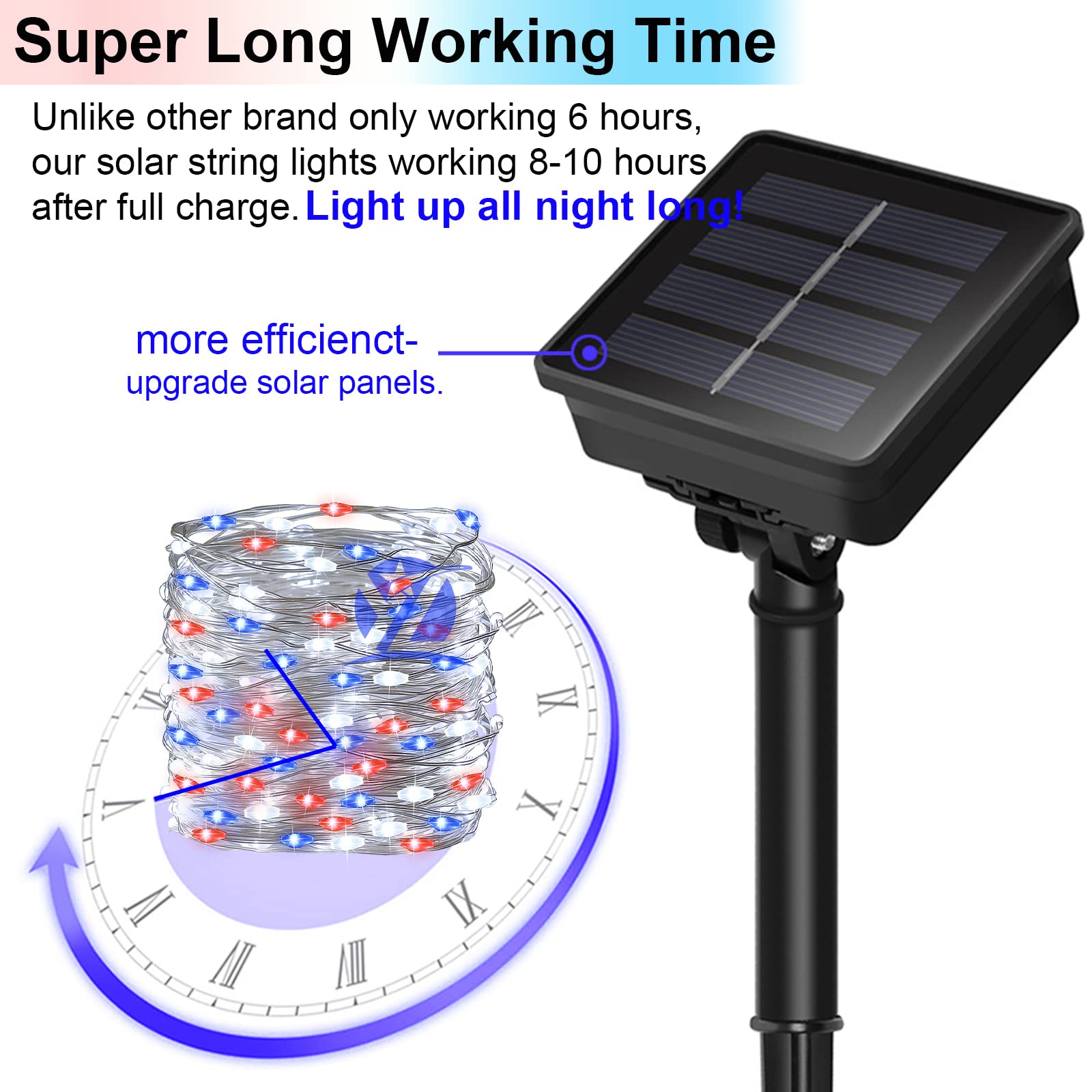 Yaozhou 4Th Of July Memorial Day Patriotic Decorations Solar String Lights Outdoor Waterproof-Red White And Blue Lights,2Pack Each 100Led 33Ft,Ip67 Waterproof 8 Modes Fairy Lights For Garden,Patio Yard