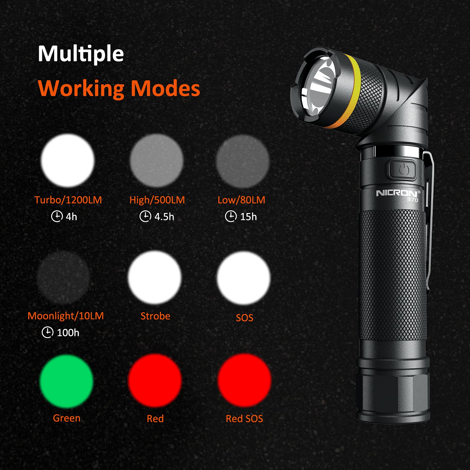 Nicron Flashlights,Rechargeable Magnetic Led Flashlights,1200 High Lumens Tactical Flashlight,White/Red/Green Lights Usb Charging,90 Degree Twist,Ip65 Waterproof Outdoor