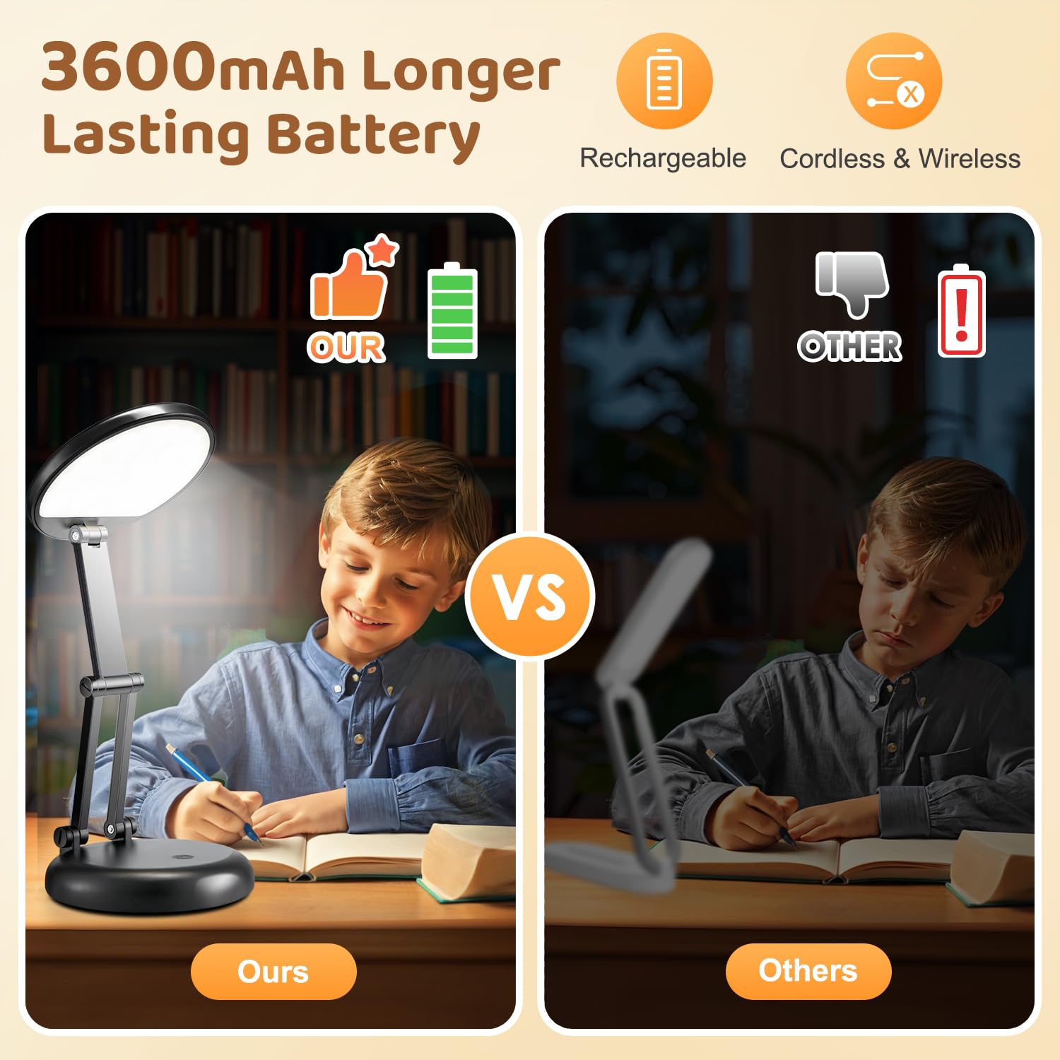 Coolnight Small Desk Lamp, 10 Brightness Led Desk Lamp For Home Office, Rechargeable & Cordless, Eye-Caring, Black